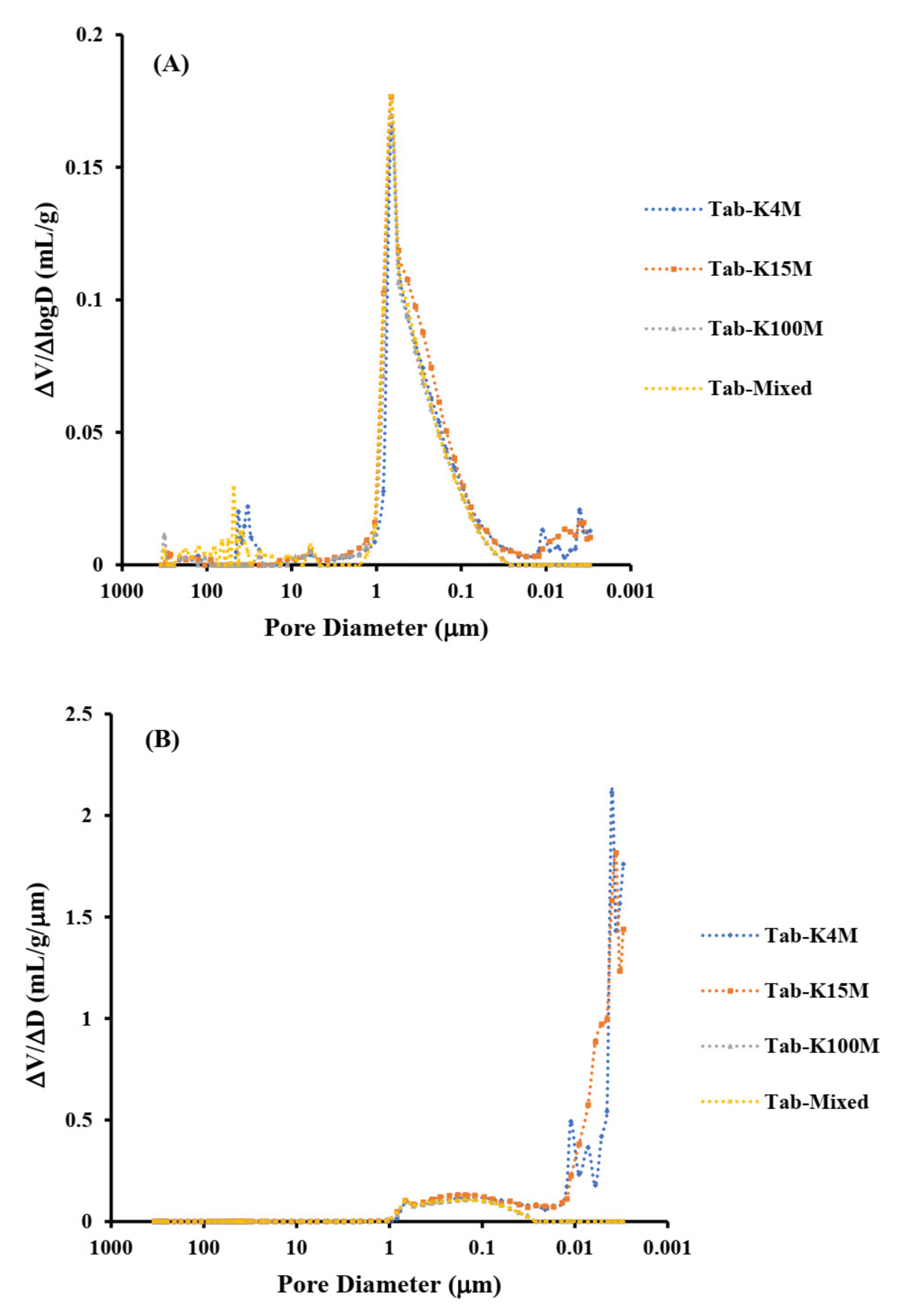 Polymers 14 03406 g006