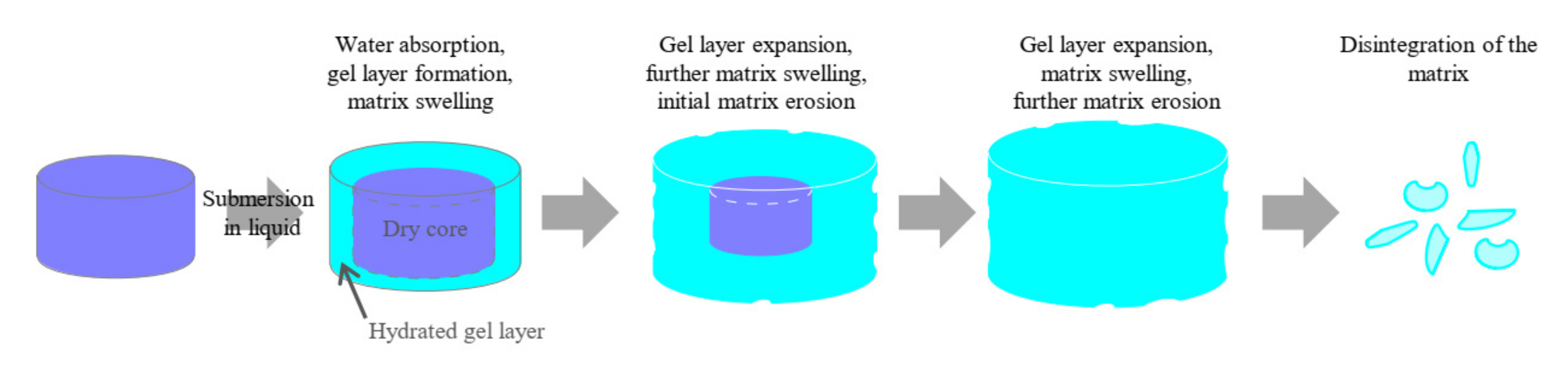 Polymers 14 03406 sch001