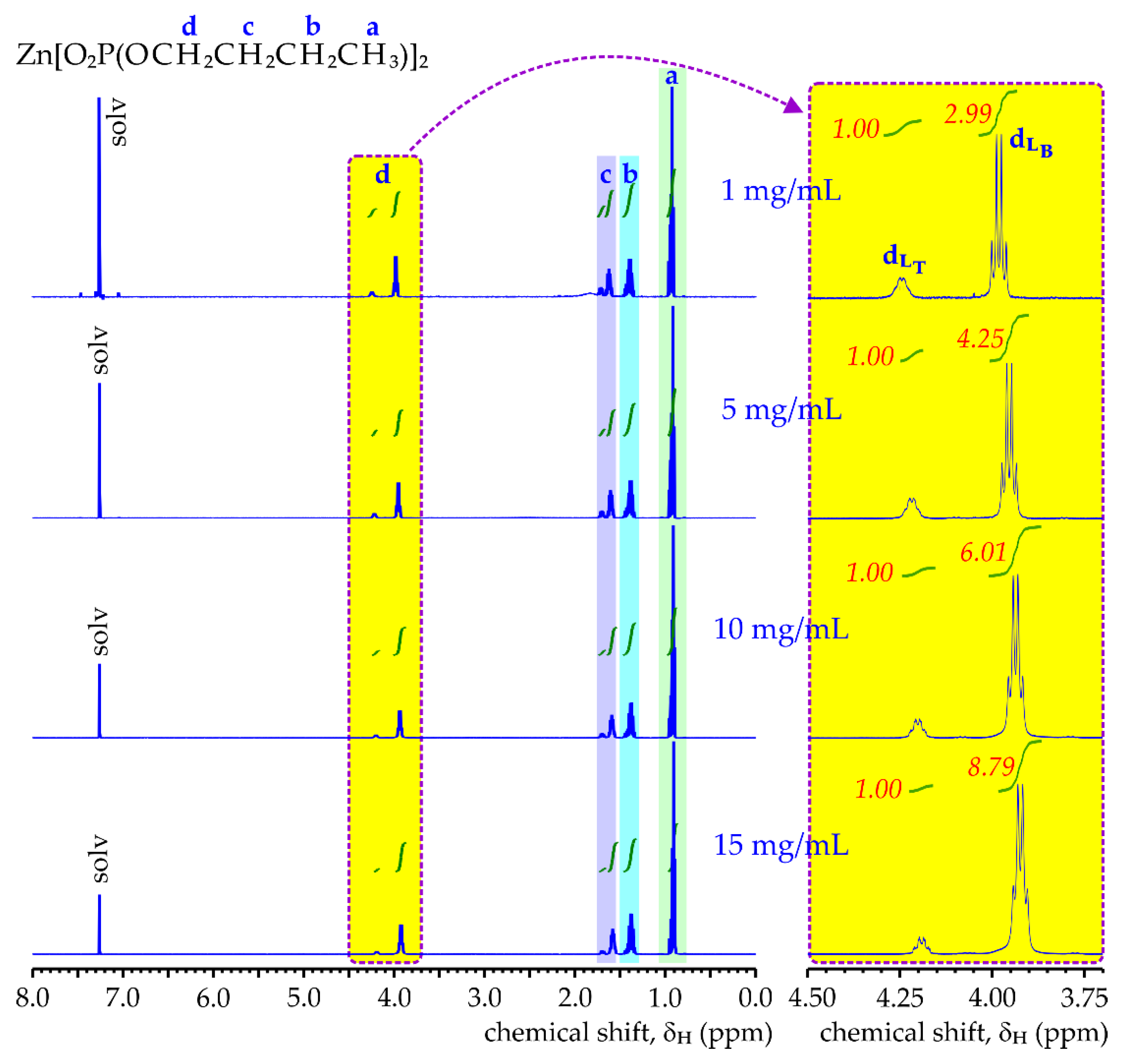 Polymers 14 03407 g005 550