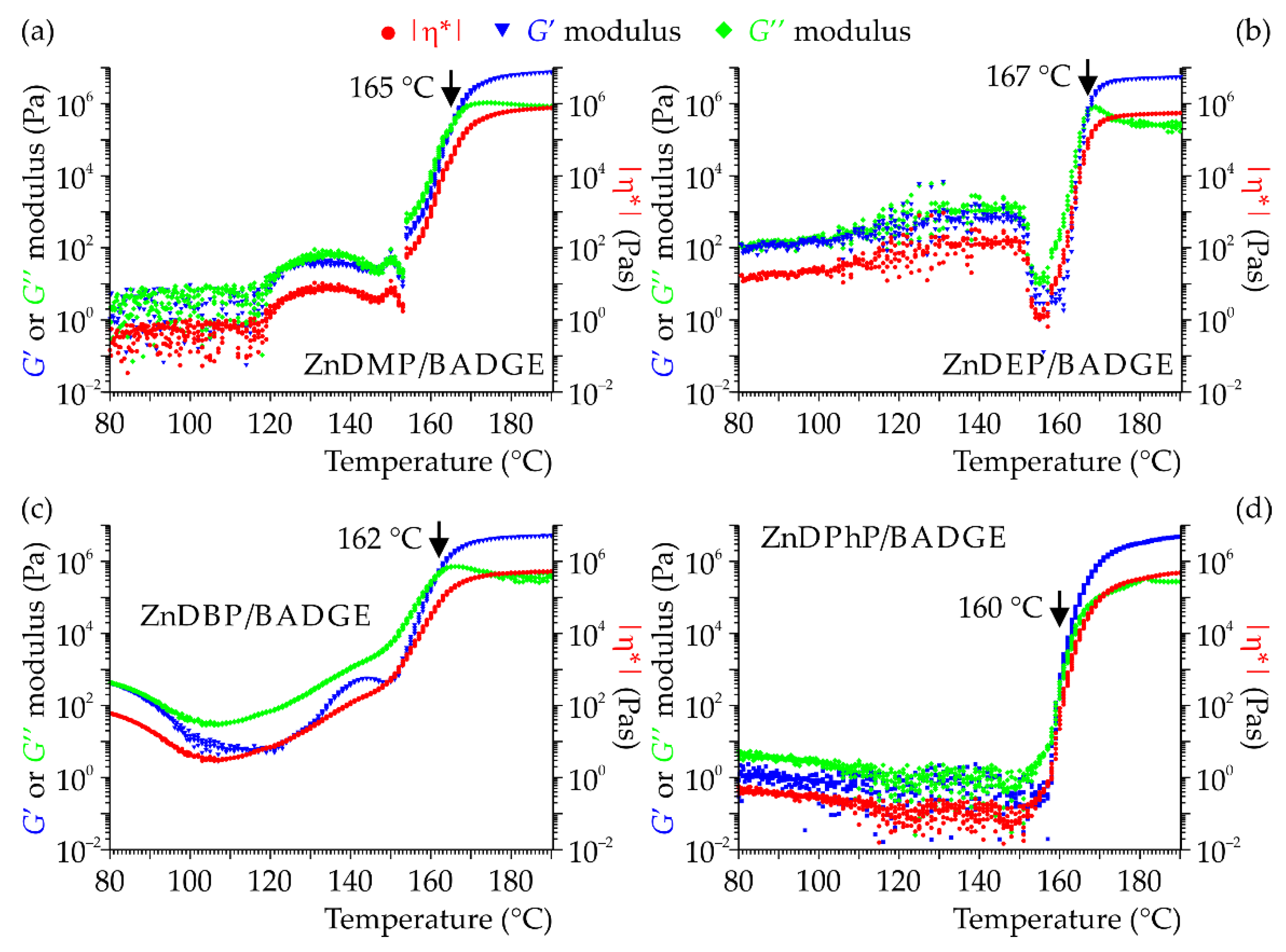 Polymers 14 03407 g007 550