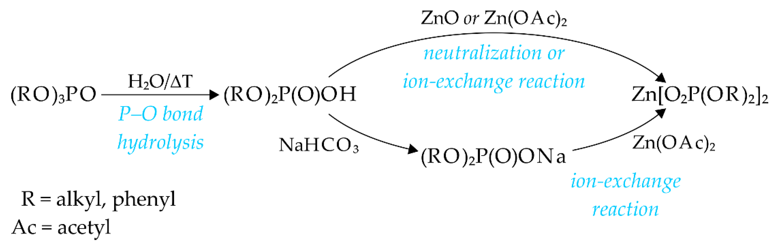 Polymers 14 03407 sch001 550