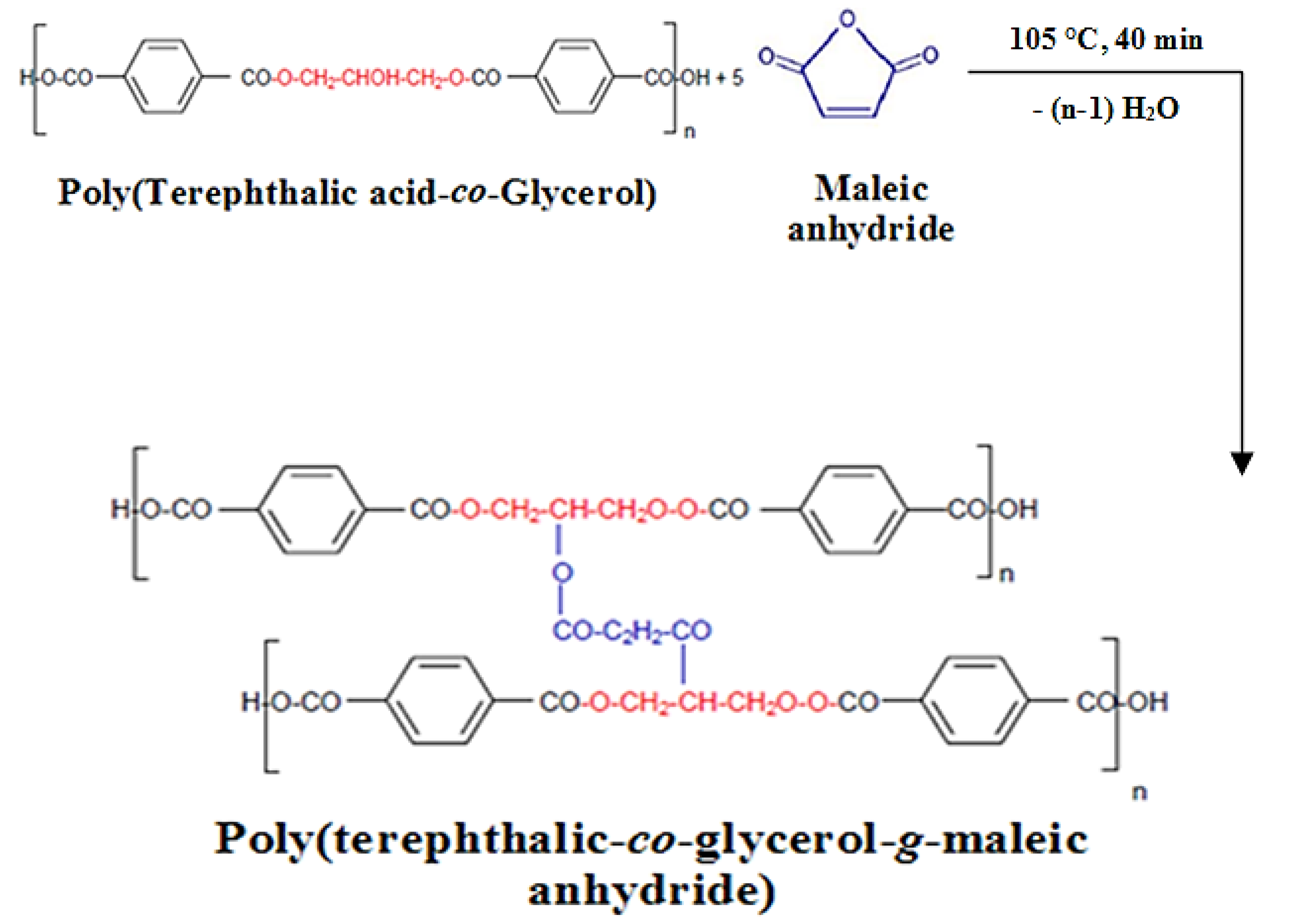 Polymers 14 03408 sch002