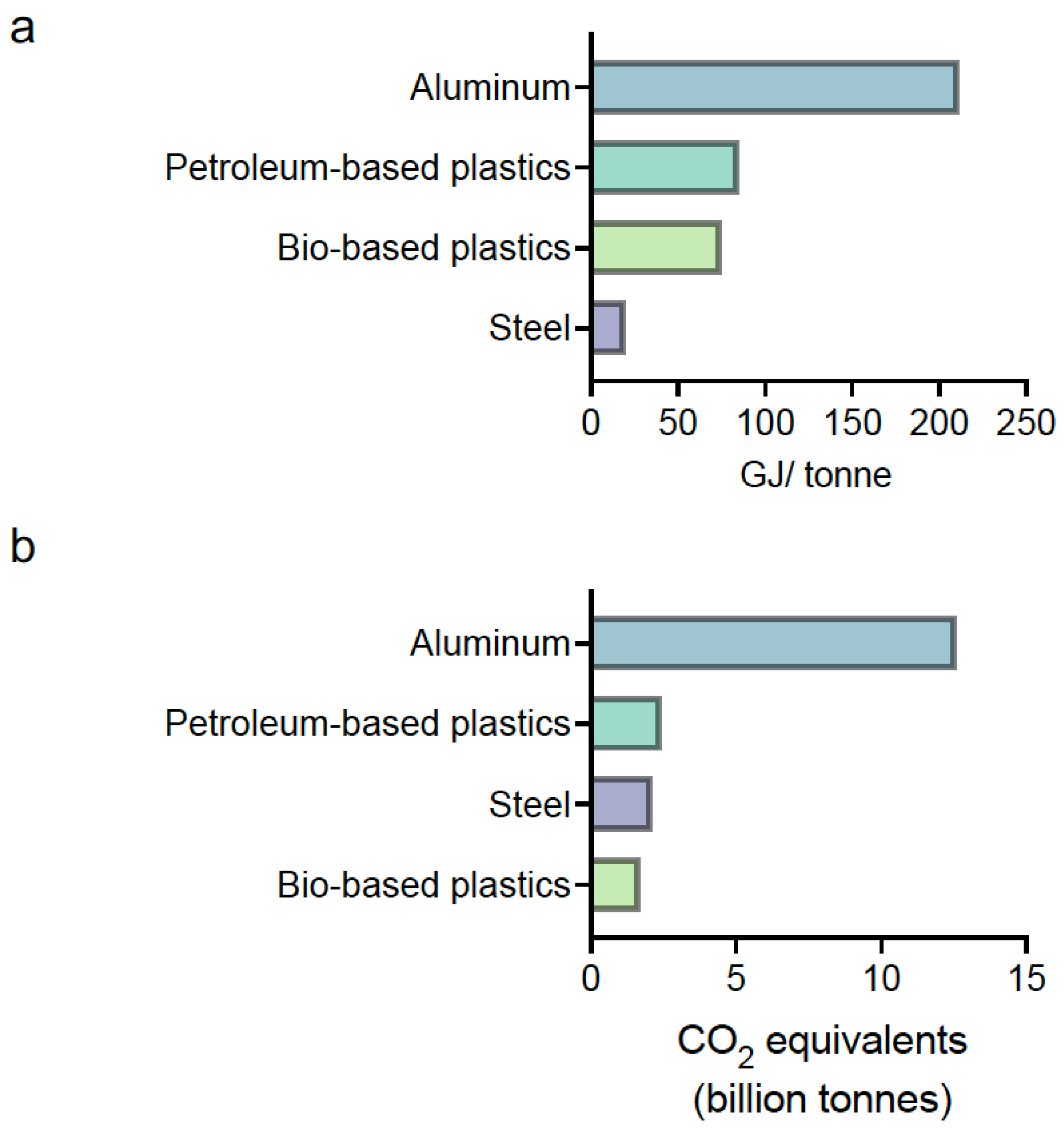 Polymers 14 03412 g003