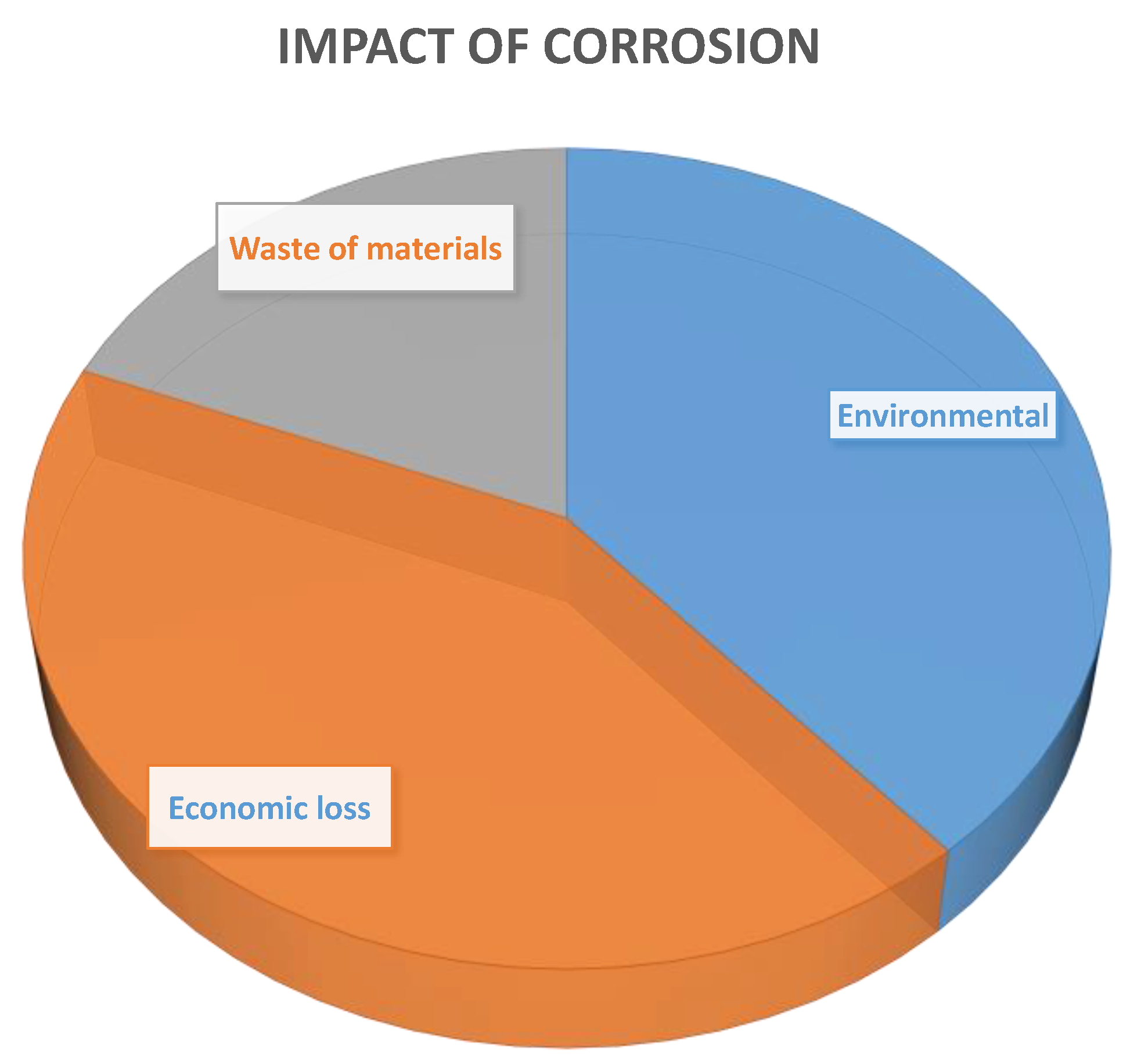 Polymers 14 03413 g002 Polymers 14 03413 g002