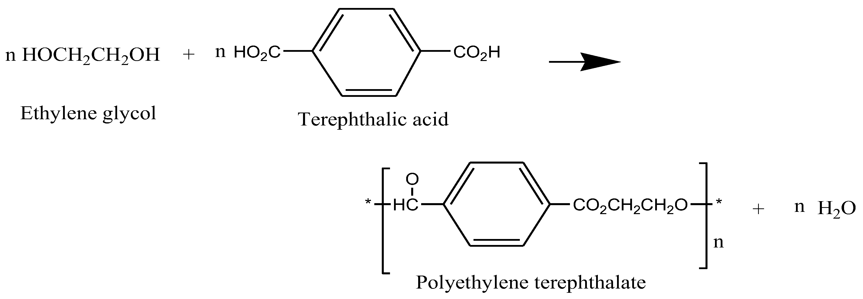Polymers 14 03413 g009 Polymers 14 03413 g009