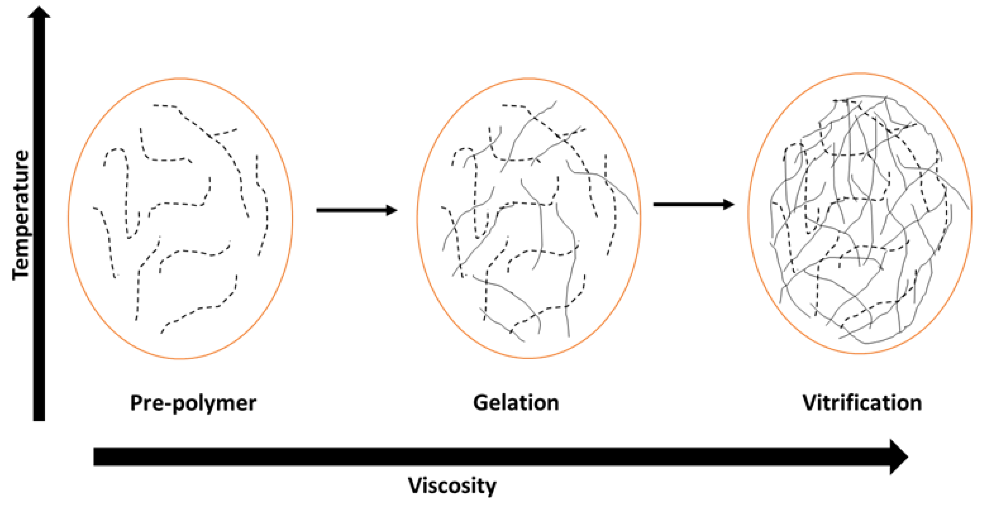 Polymers 14 03413 g013 Polymers 14 03413 g013