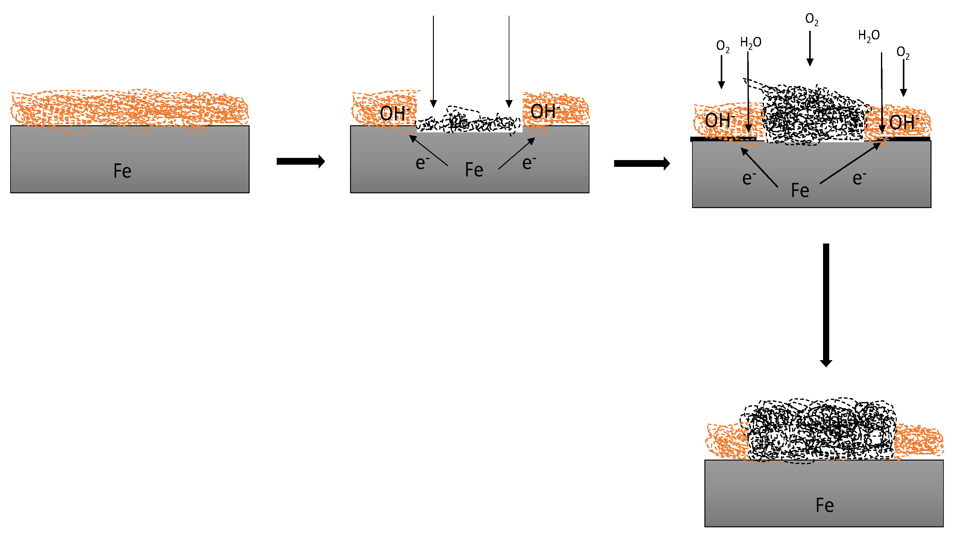 Polymers 14 03413 g014 Polymers 14 03413 g014