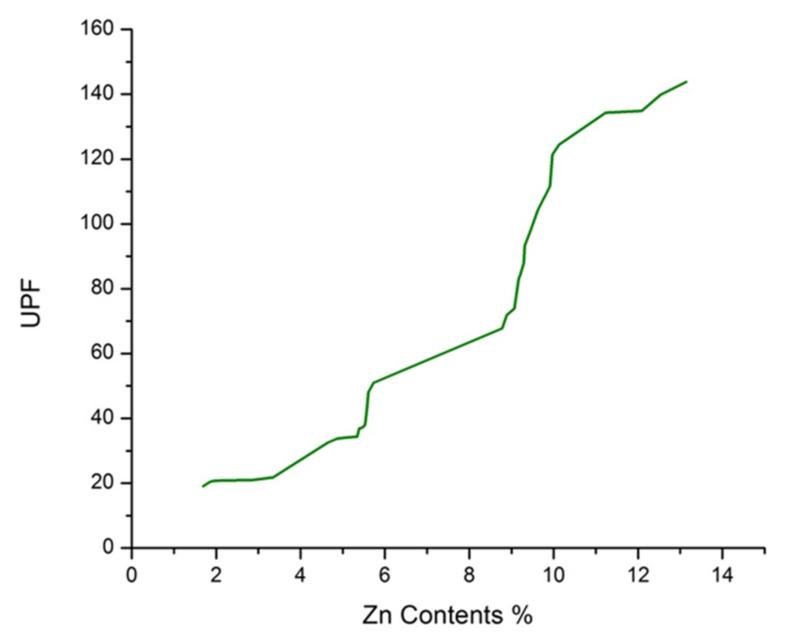 Polymers 14 03414 g011
