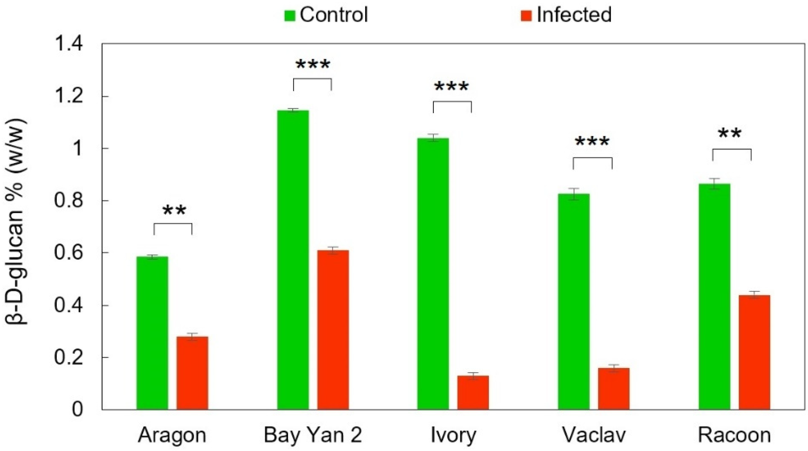Polymers 14 03416 g001 Polymers 14 03416 g001