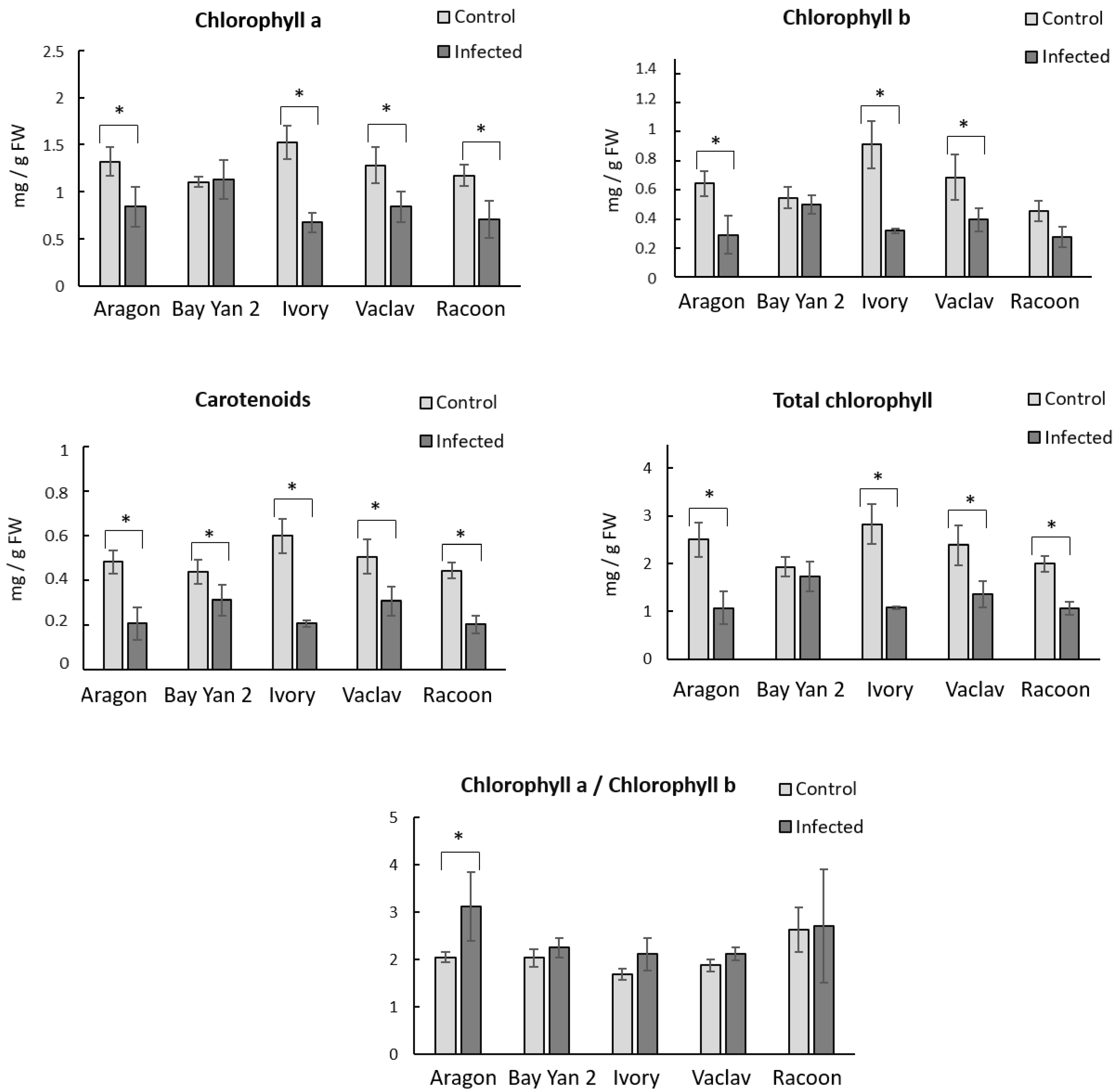 Polymers 14 03416 g002 Polymers 14 03416 g002
