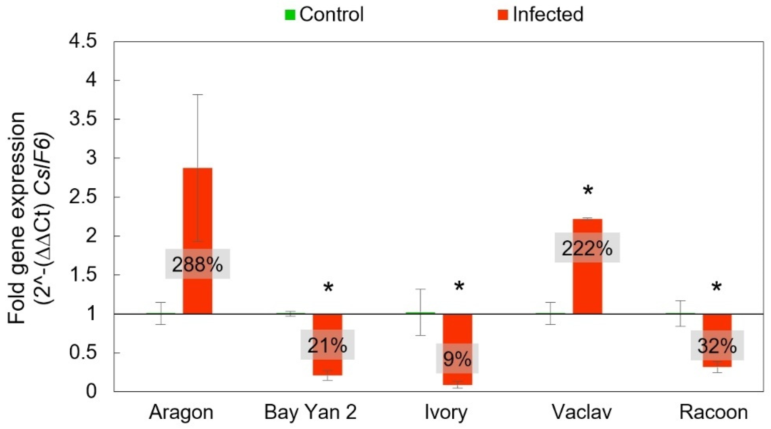 Polymers 14 03416 g006 Polymers 14 03416 g006