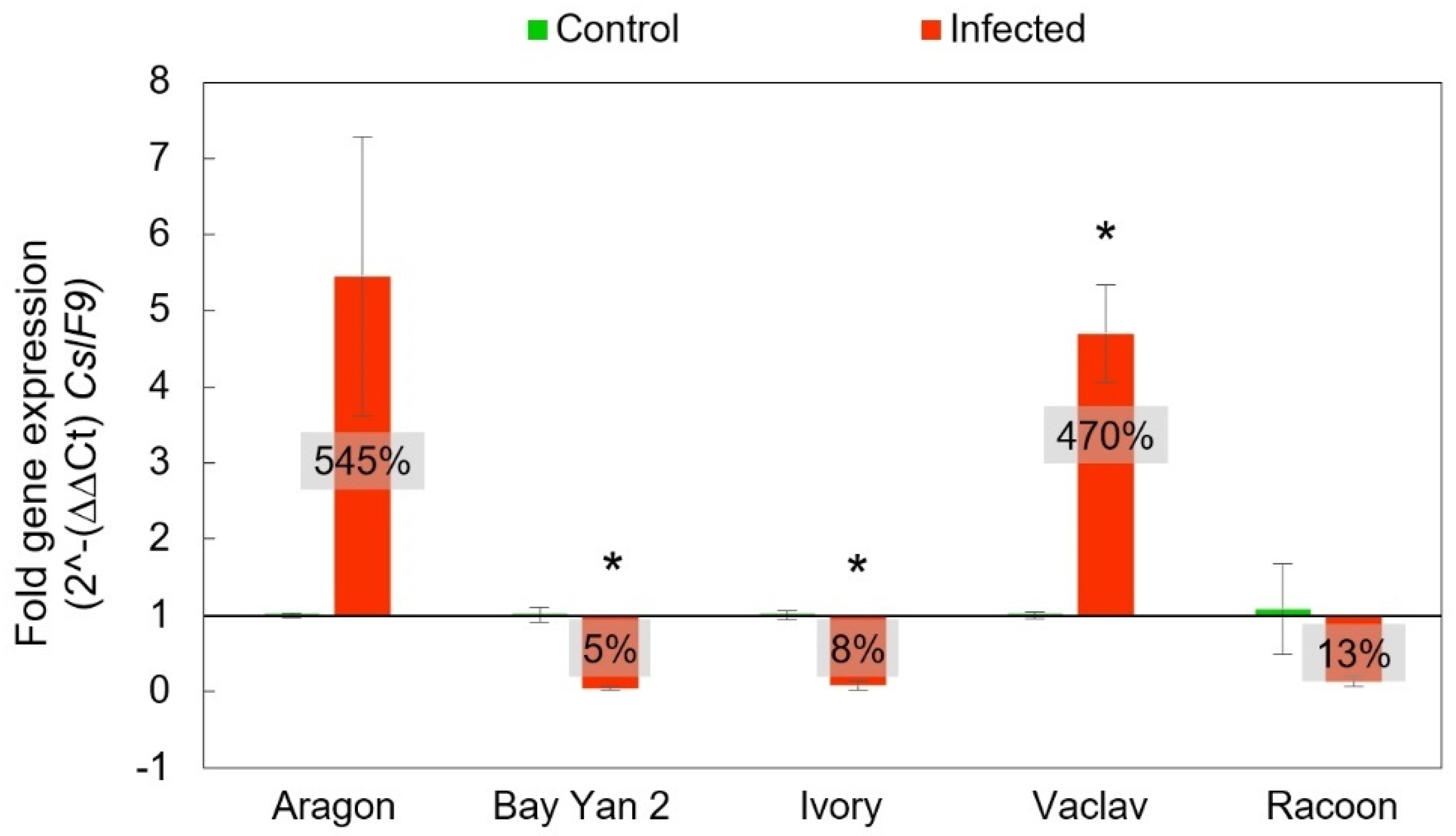 Polymers 14 03416 g007 Polymers 14 03416 g007