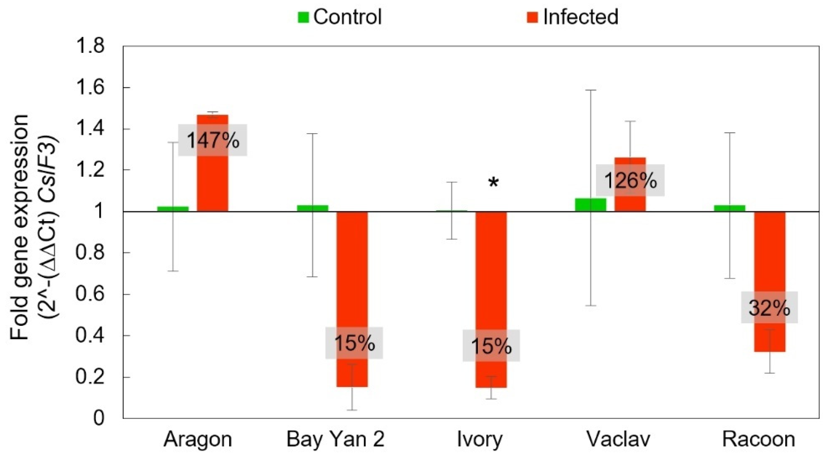 Polymers 14 03416 g008 Polymers 14 03416 g008