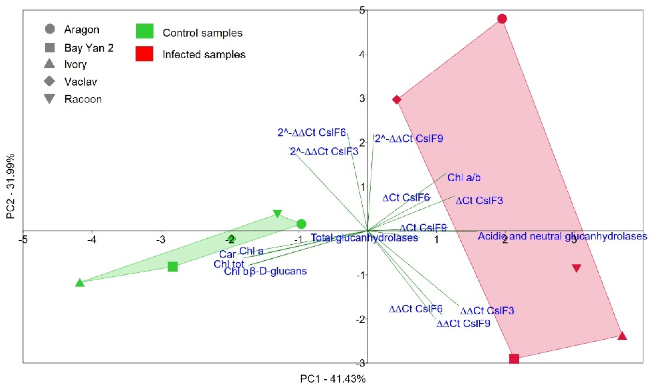 Polymers 14 03416 g010 Polymers 14 03416 g010