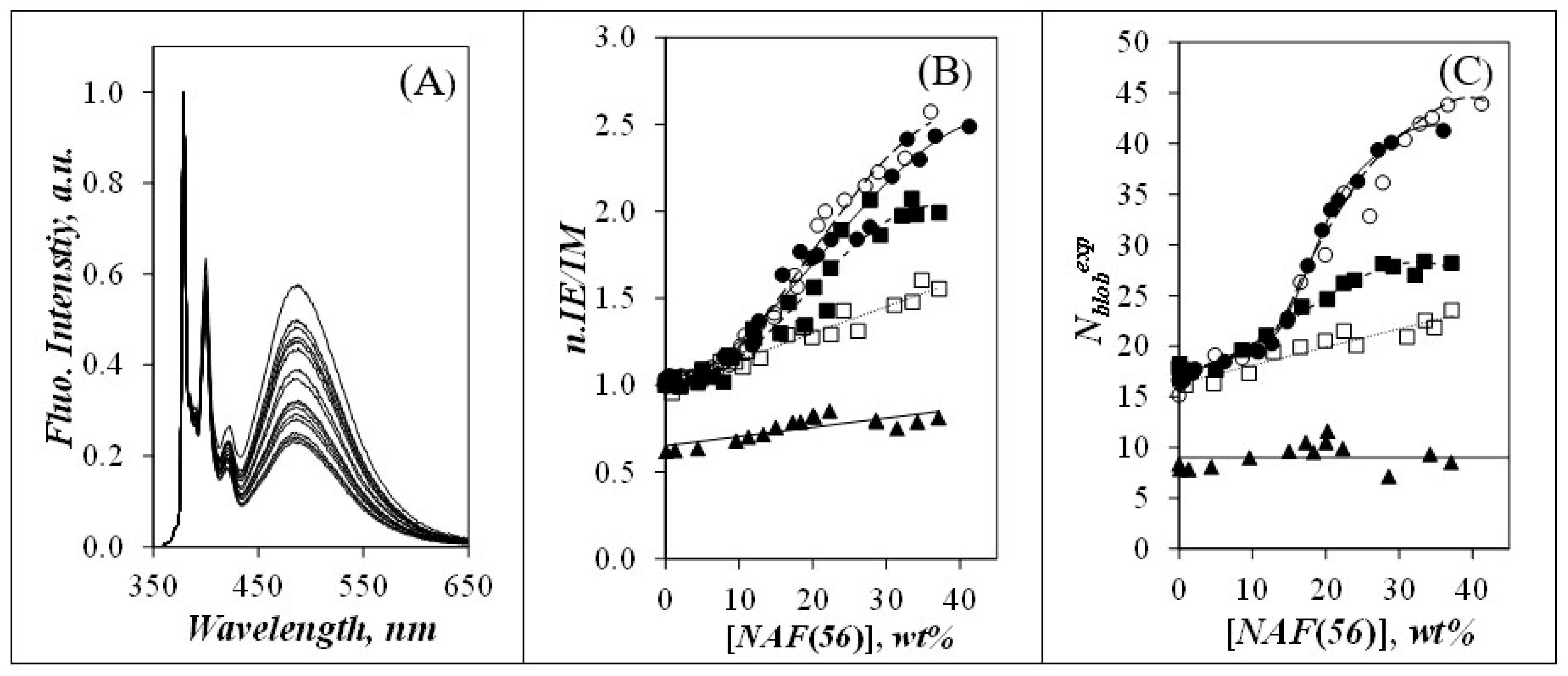 Polymers 14 03418 g002