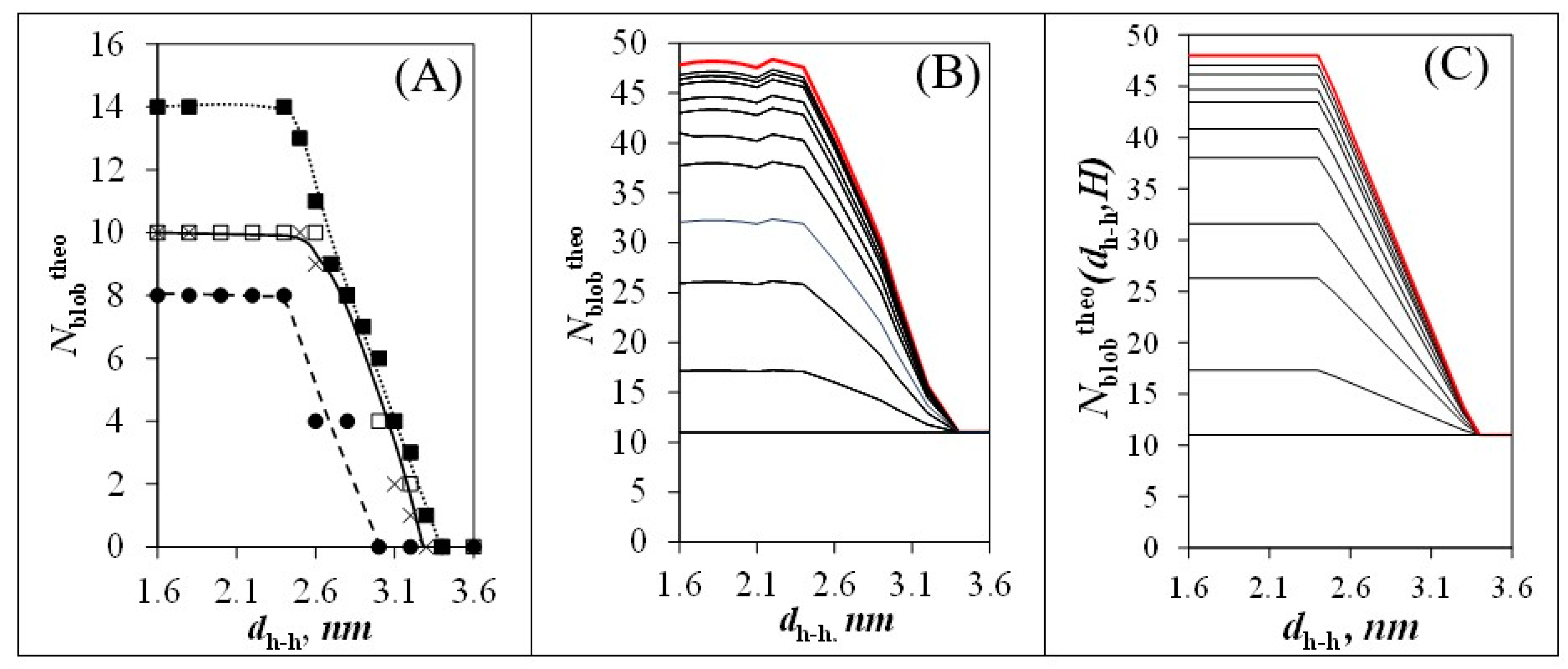 Polymers 14 03418 g004