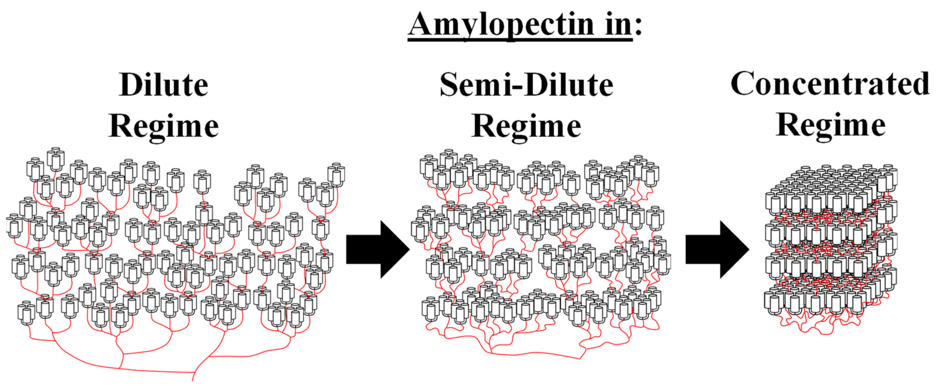 Polymers 14 03418 g006