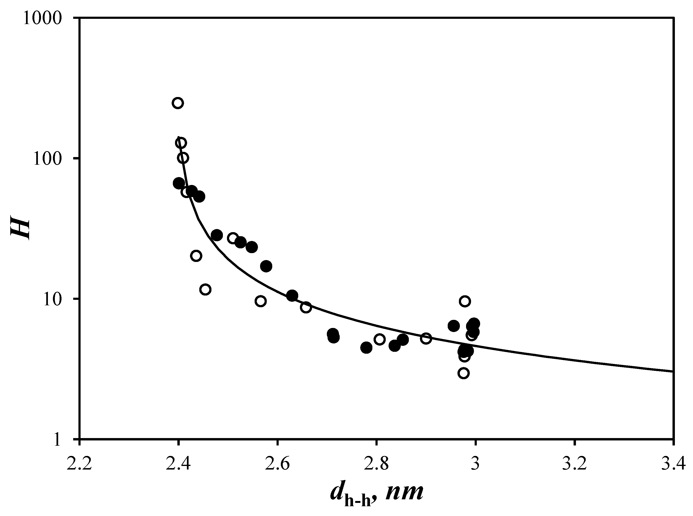 Polymers 14 03418 g007