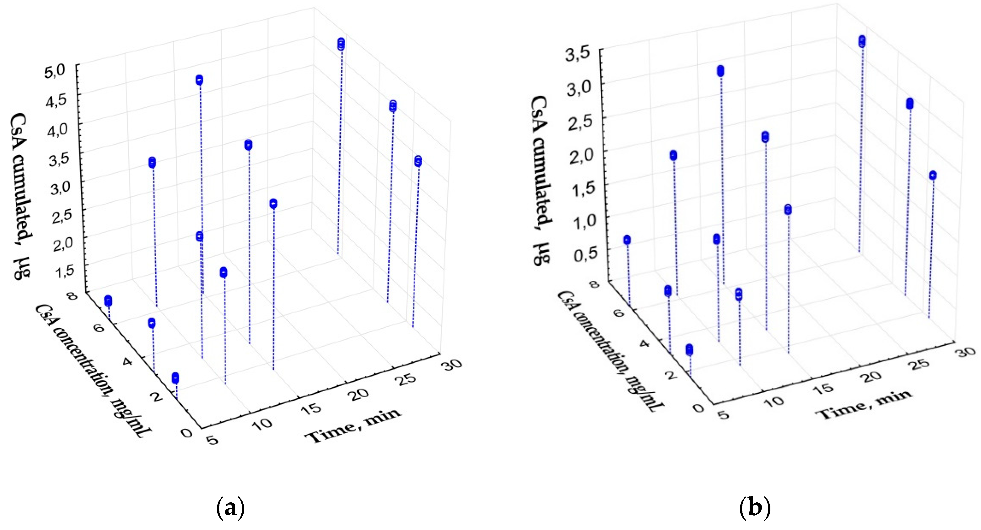 Polymers 14 03419 g002