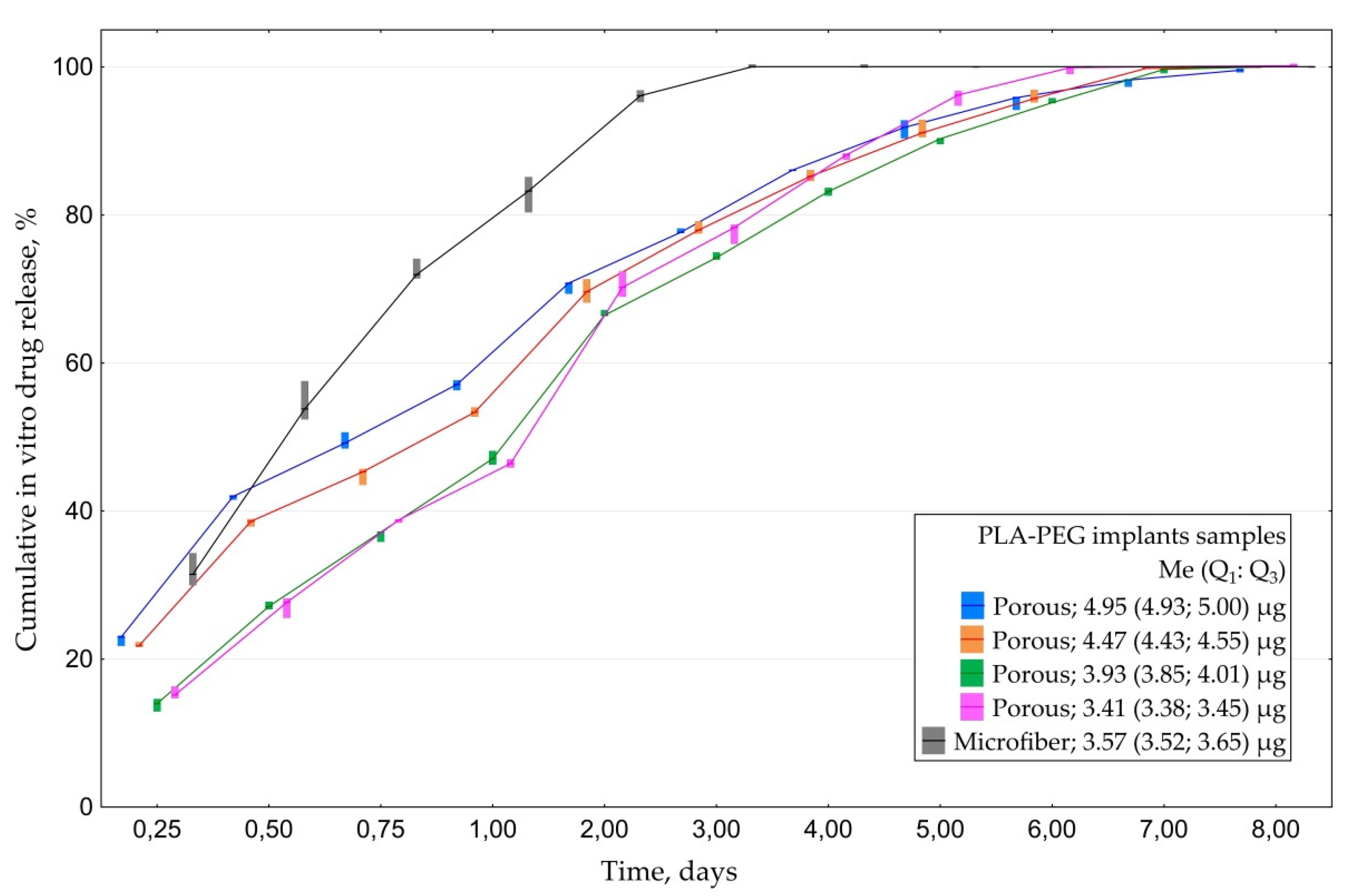 Polymers 14 03419 g005