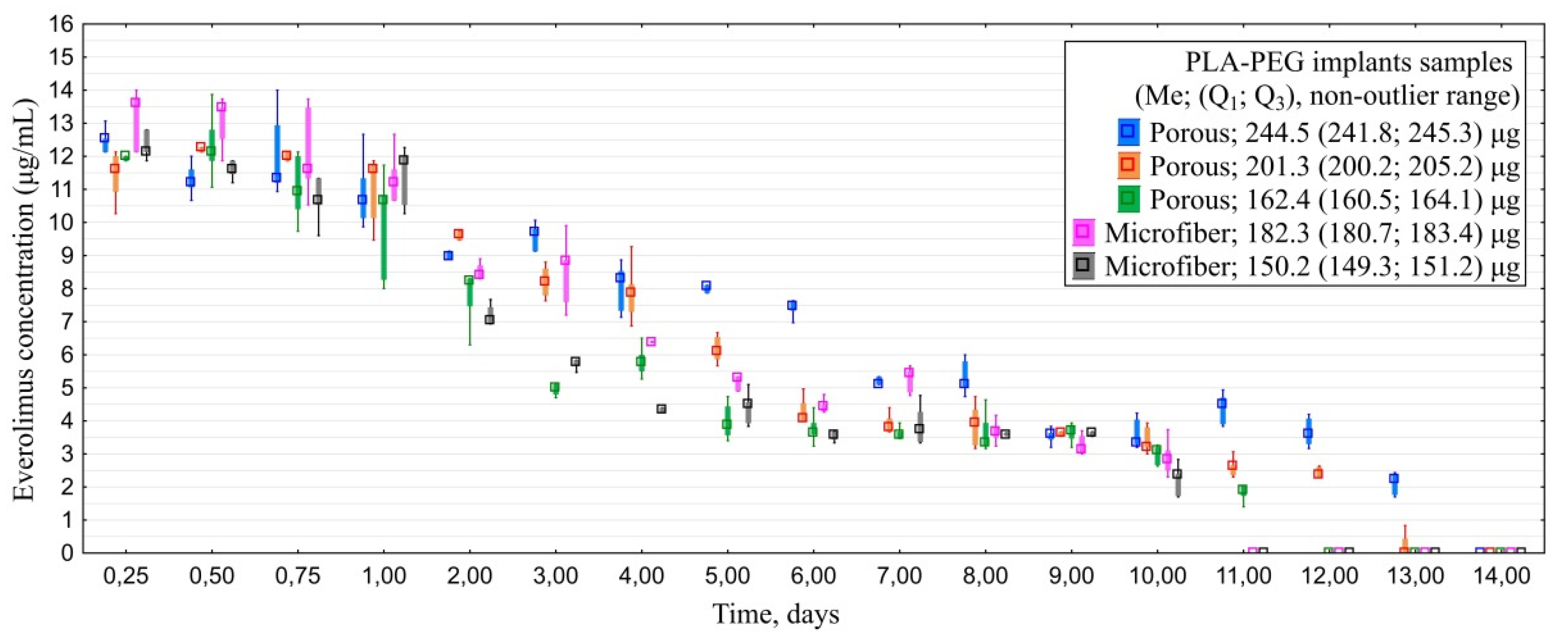 Polymers 14 03419 g006