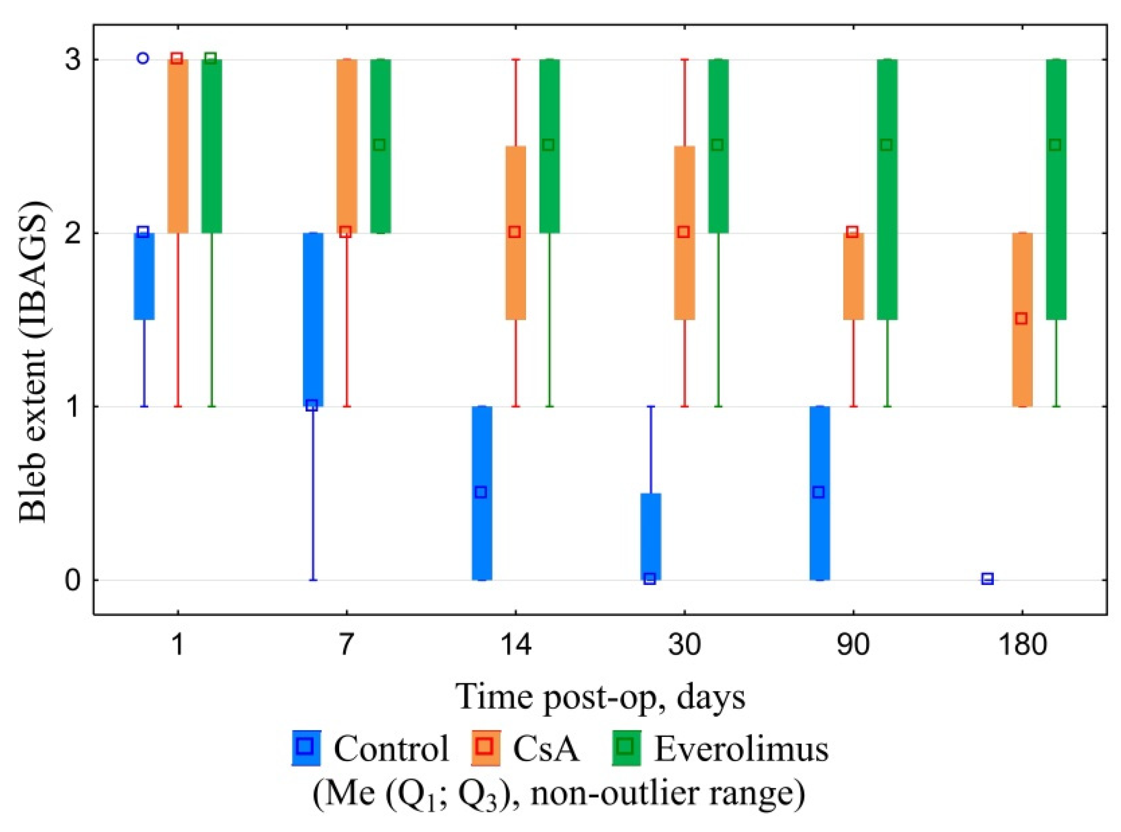 Polymers 14 03419 g010