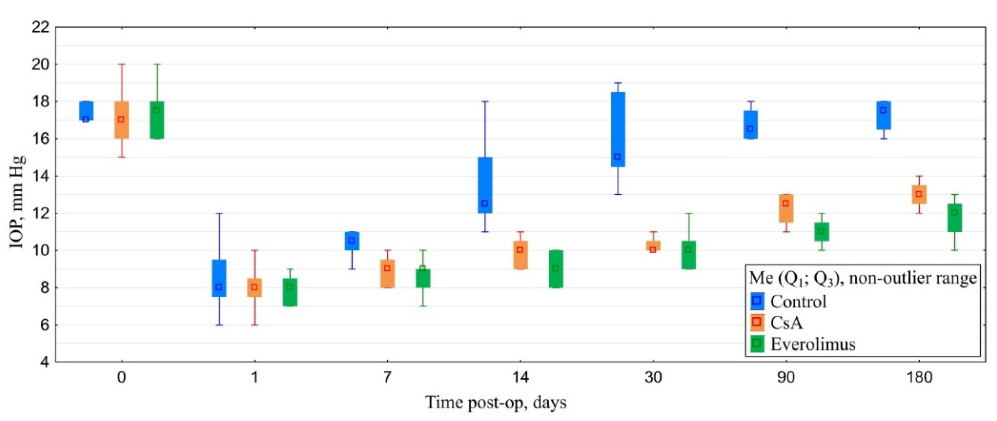 Polymers 14 03419 g012