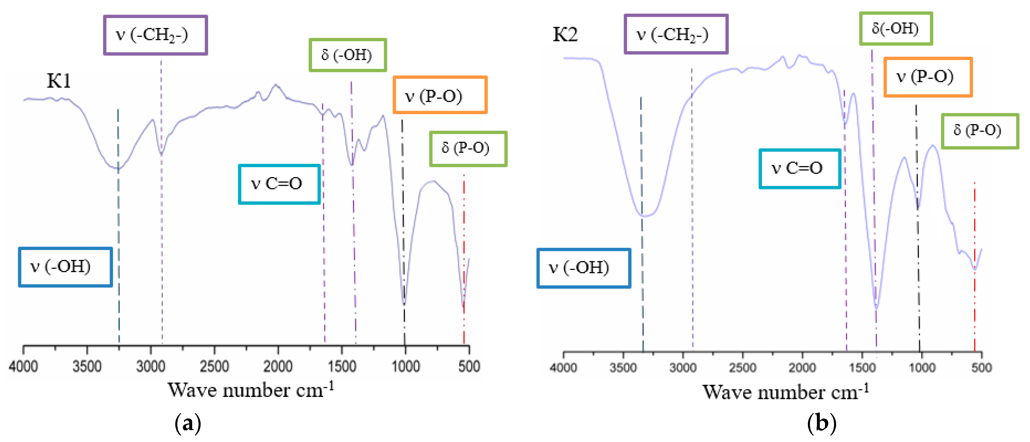 Polymers 14 03420 g001 550