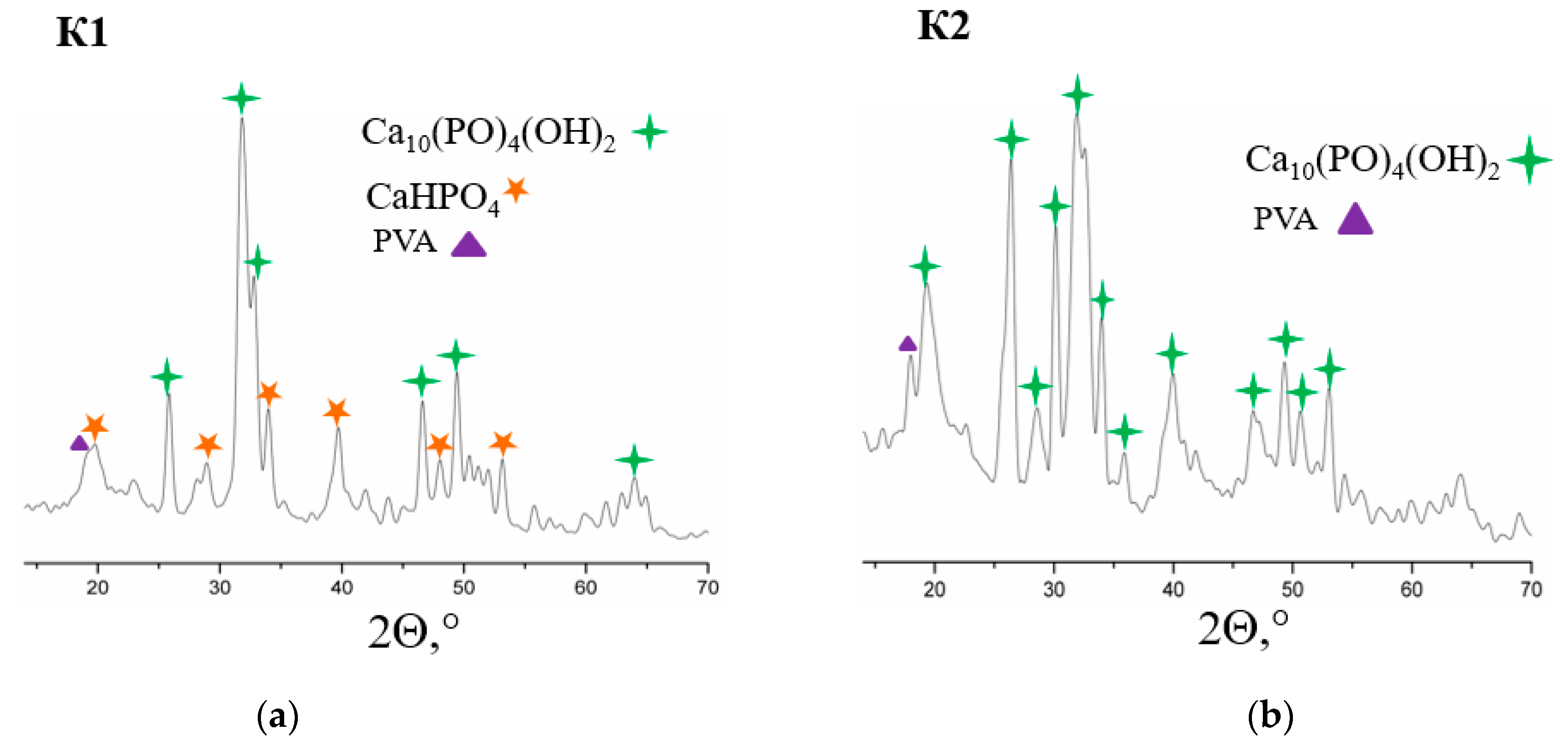 Polymers 14 03420 g002 550