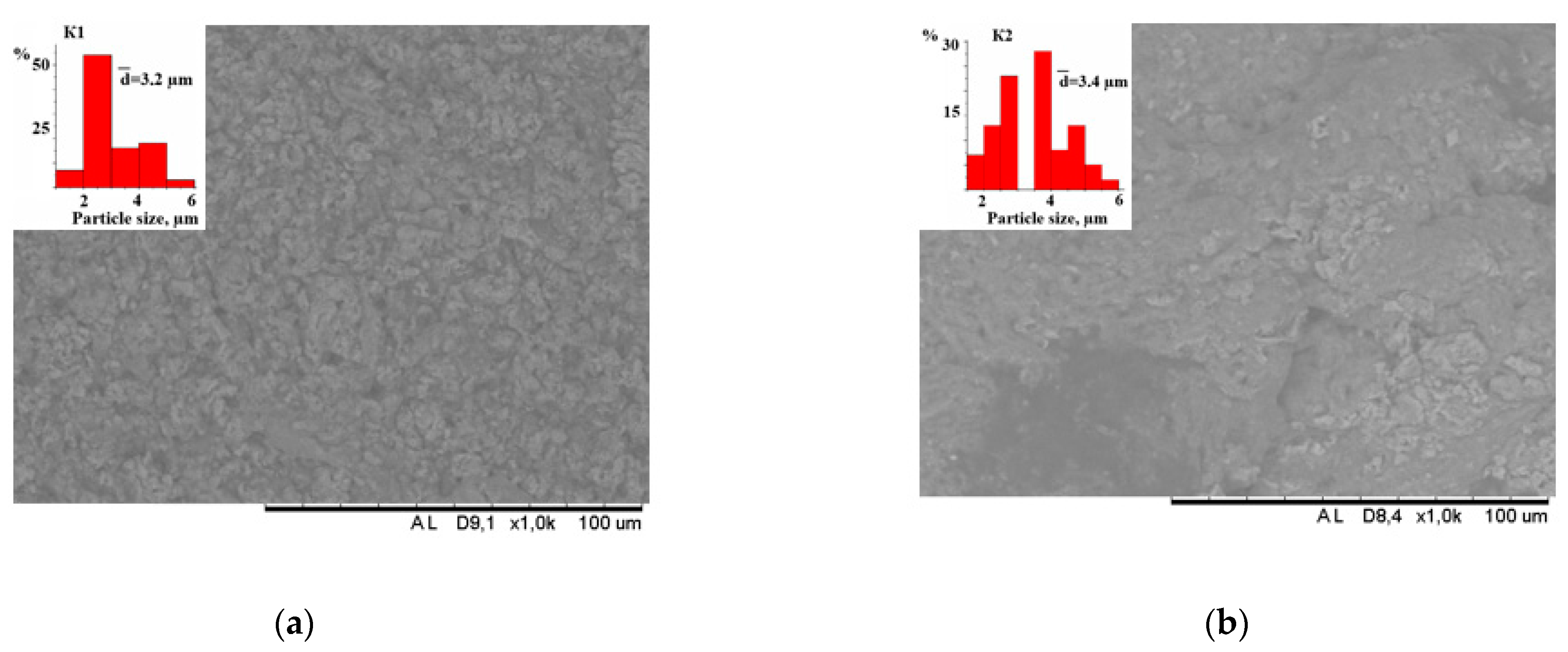 Polymers 14 03420 g003 550