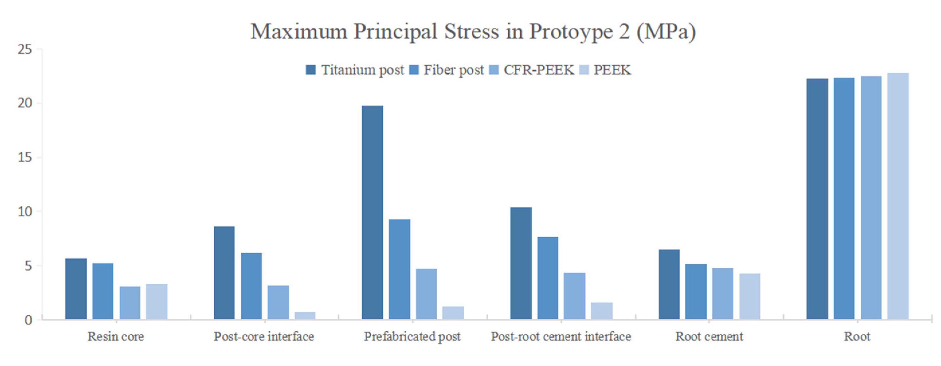 Polymers 14 03422 g005