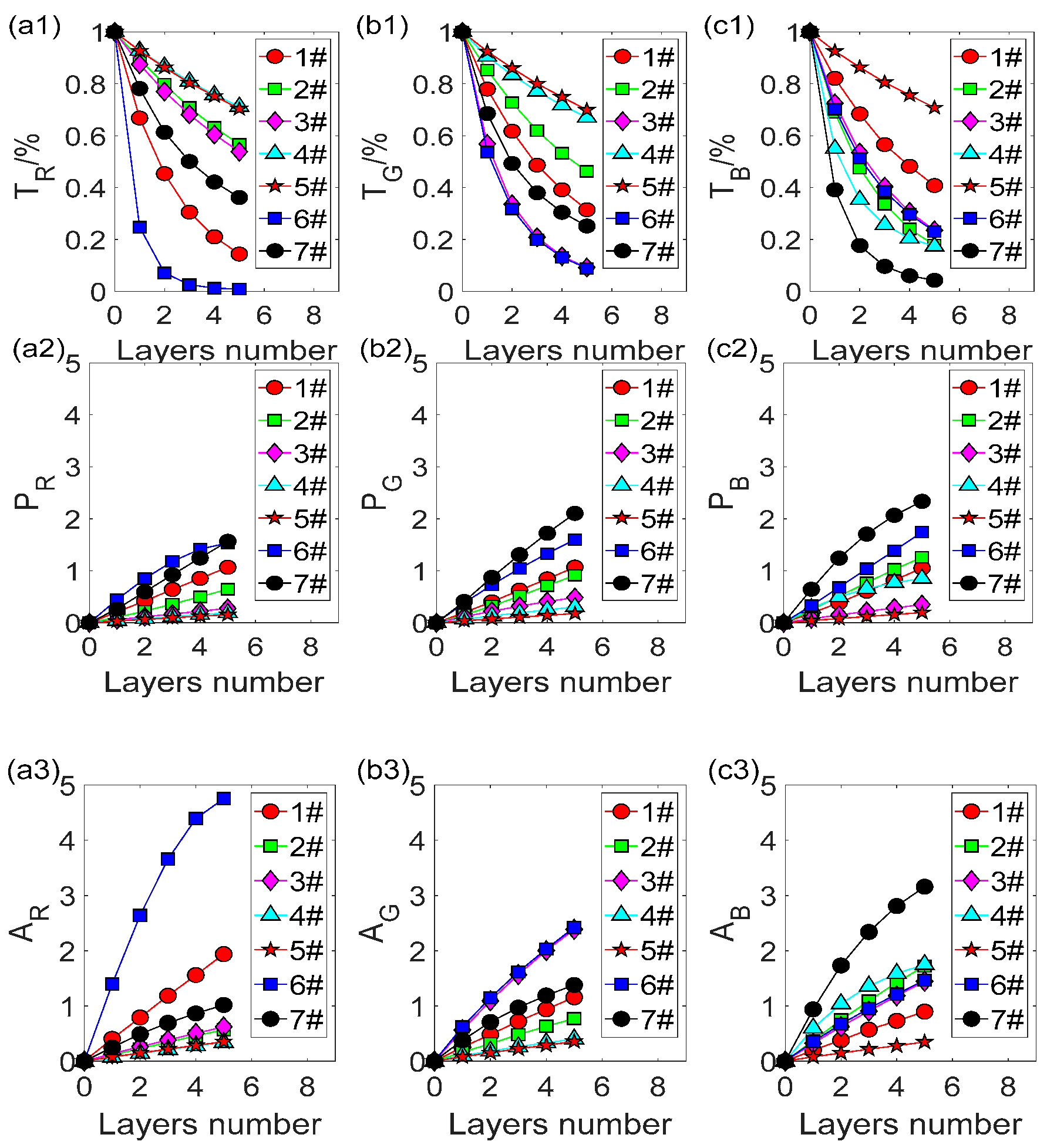 Polymers 14 03423 g003