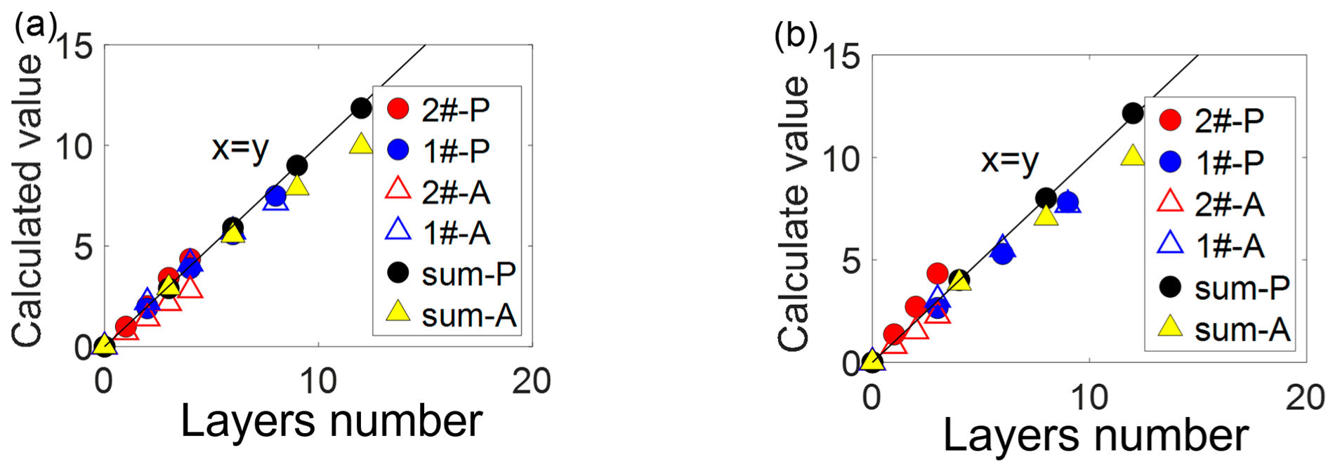 Polymers 14 03423 g004