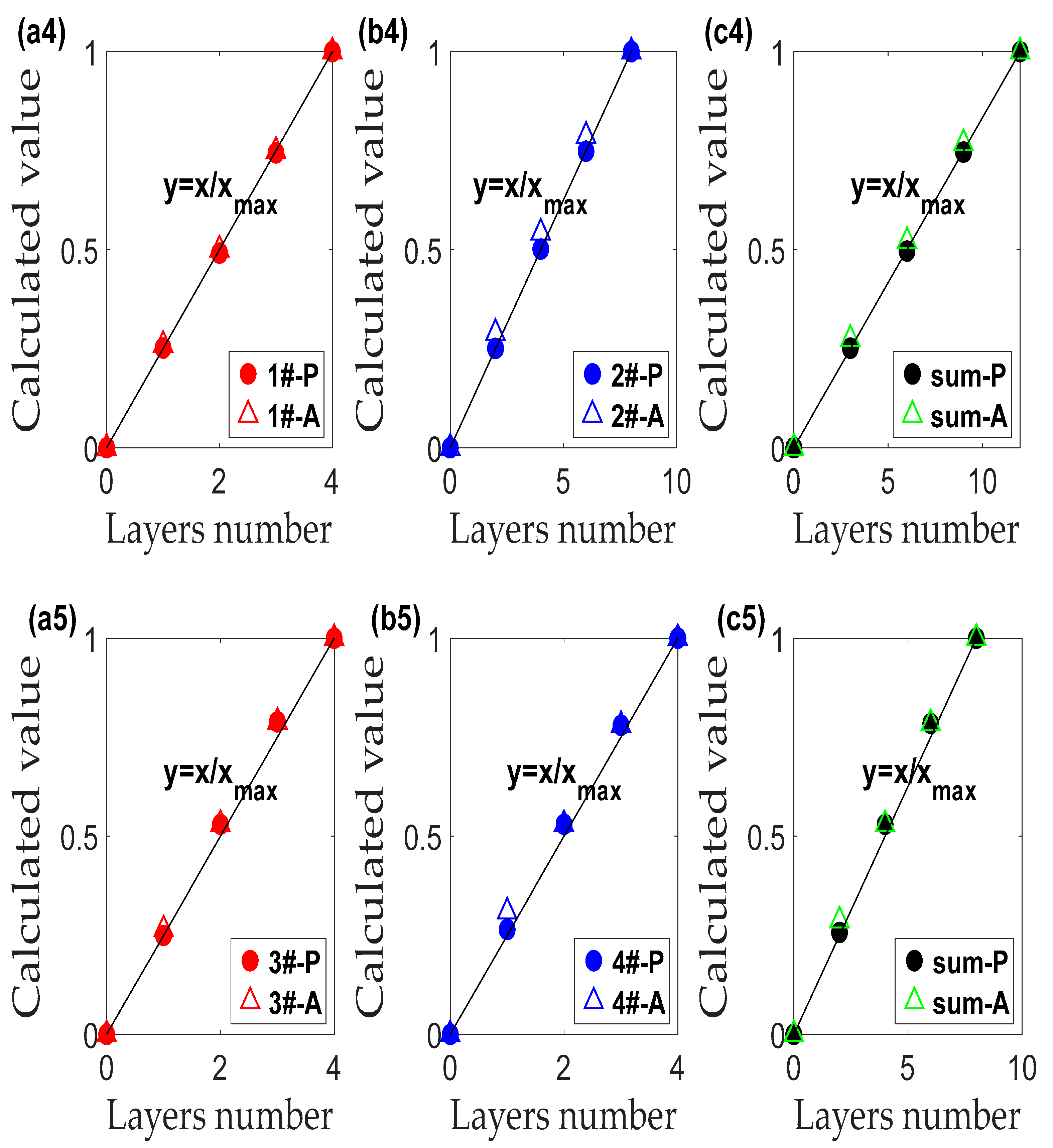 Polymers 14 03423 g005b