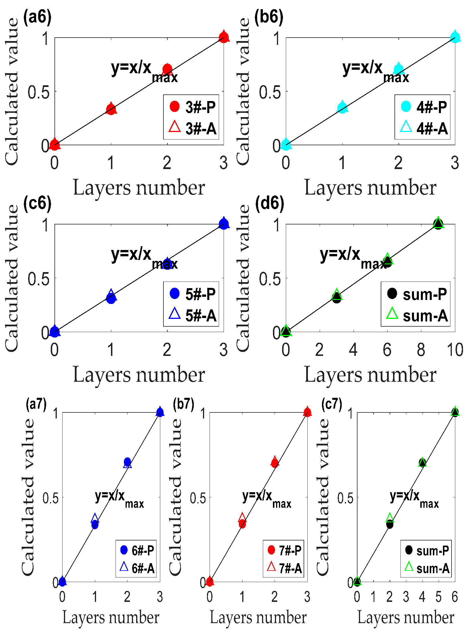 Polymers 14 03423 g005c