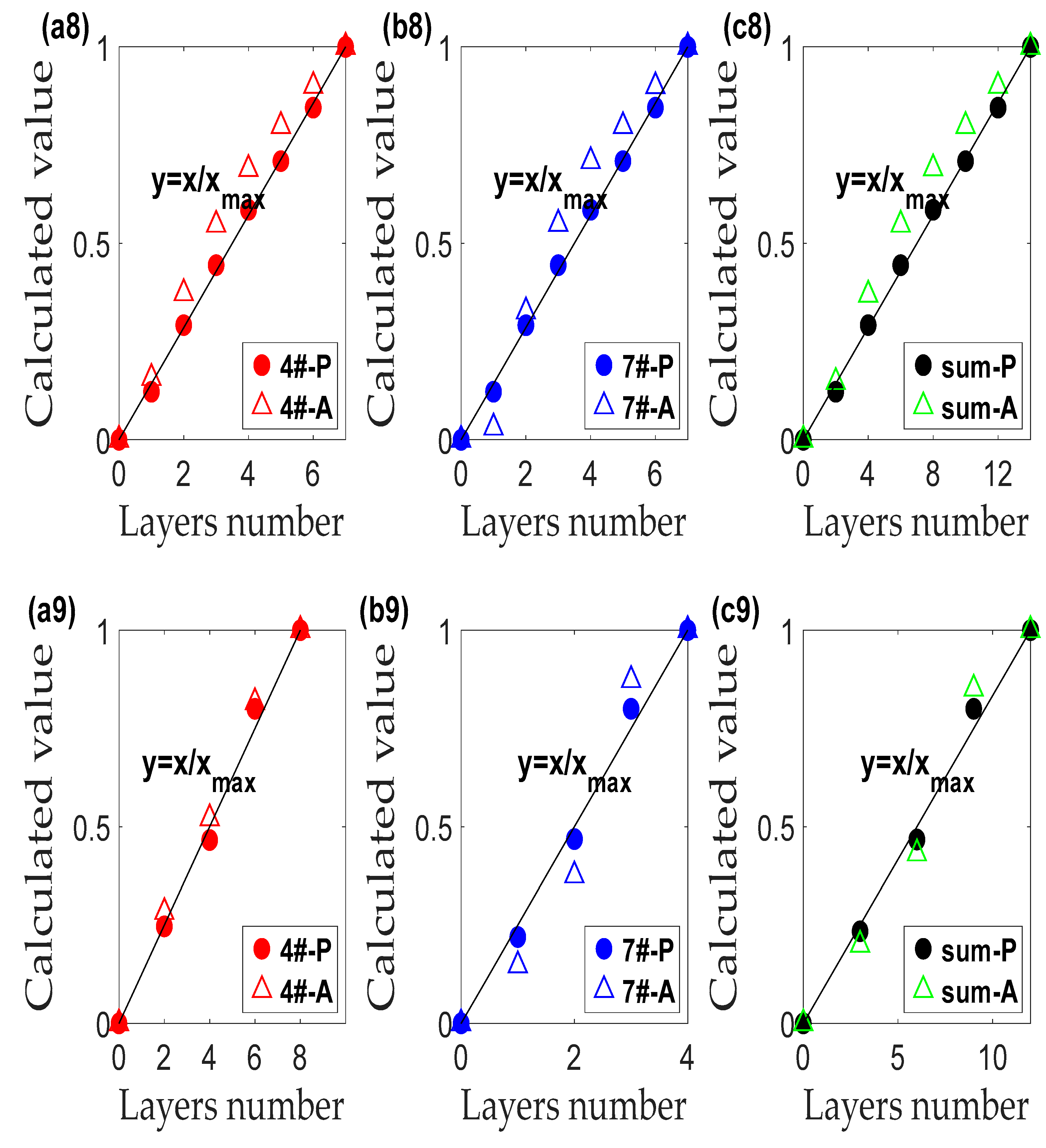 Polymers 14 03423 g005d