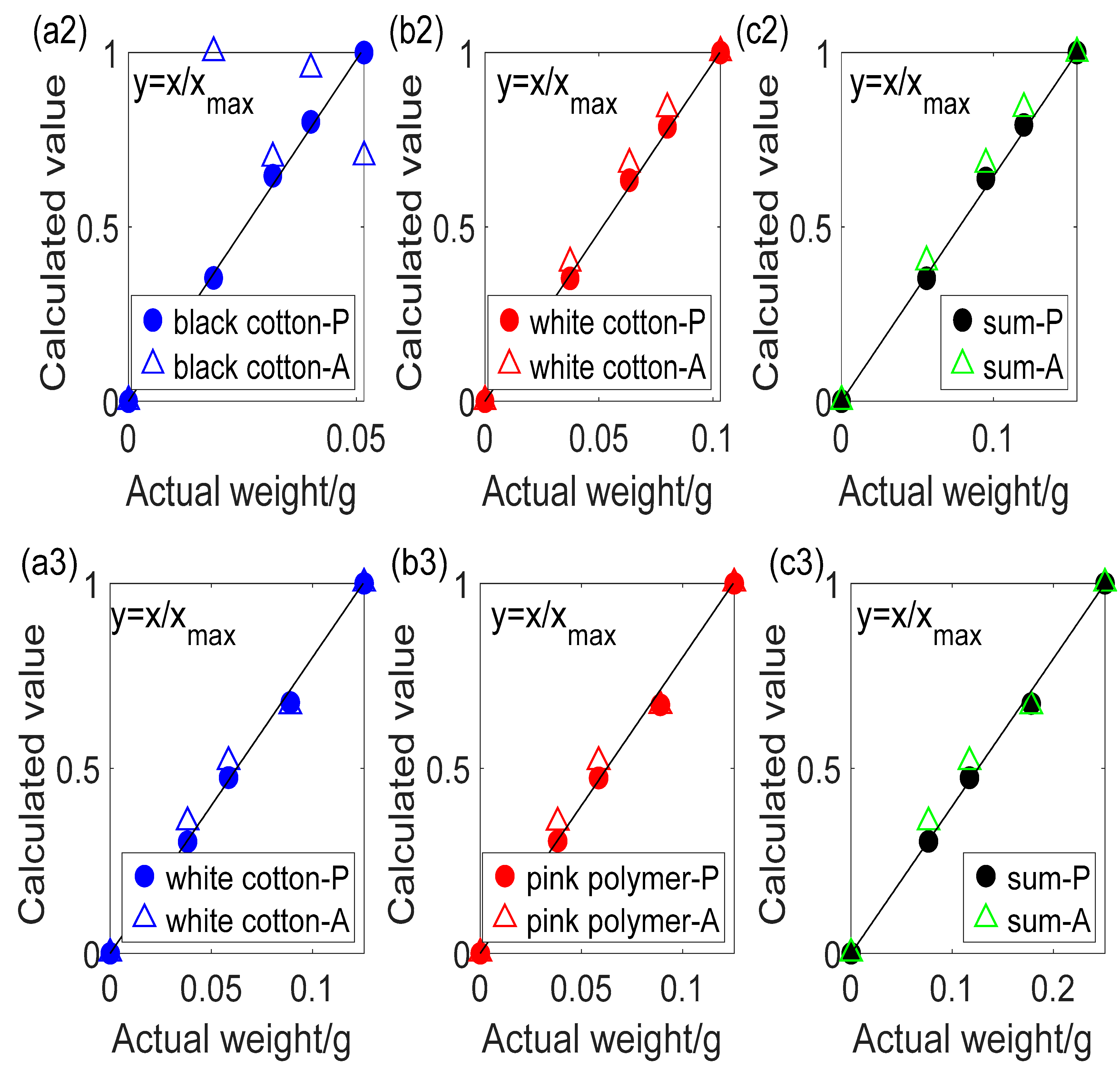 Polymers 14 03423 g006b