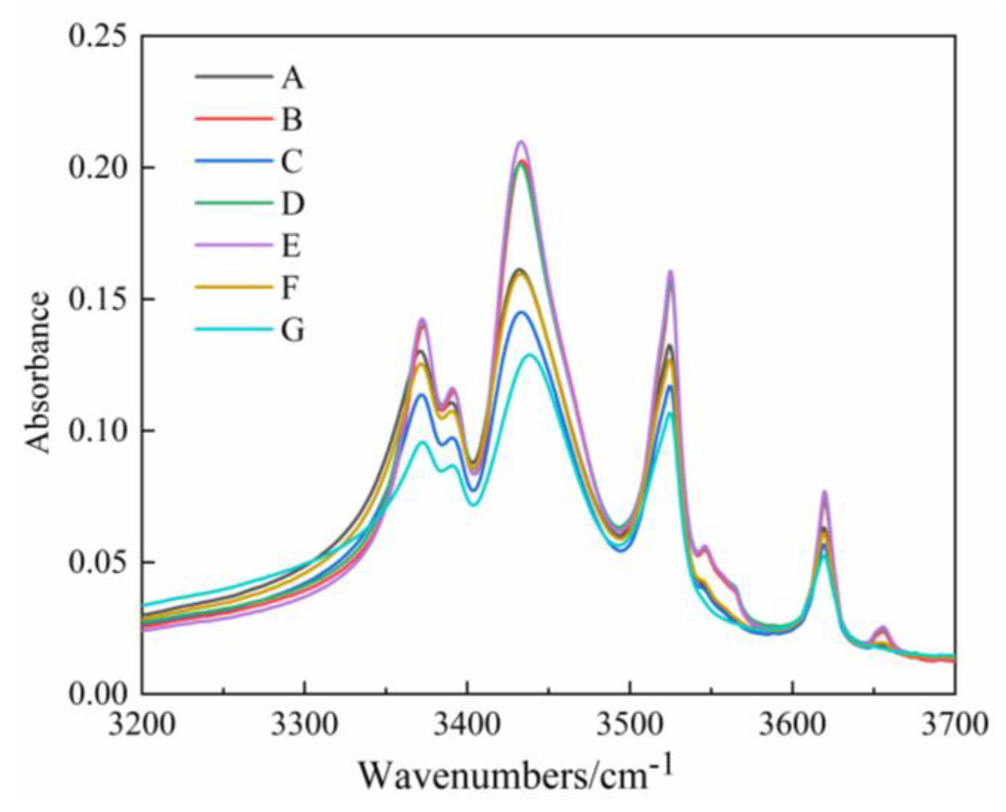 Polymers 14 03424 g009 550