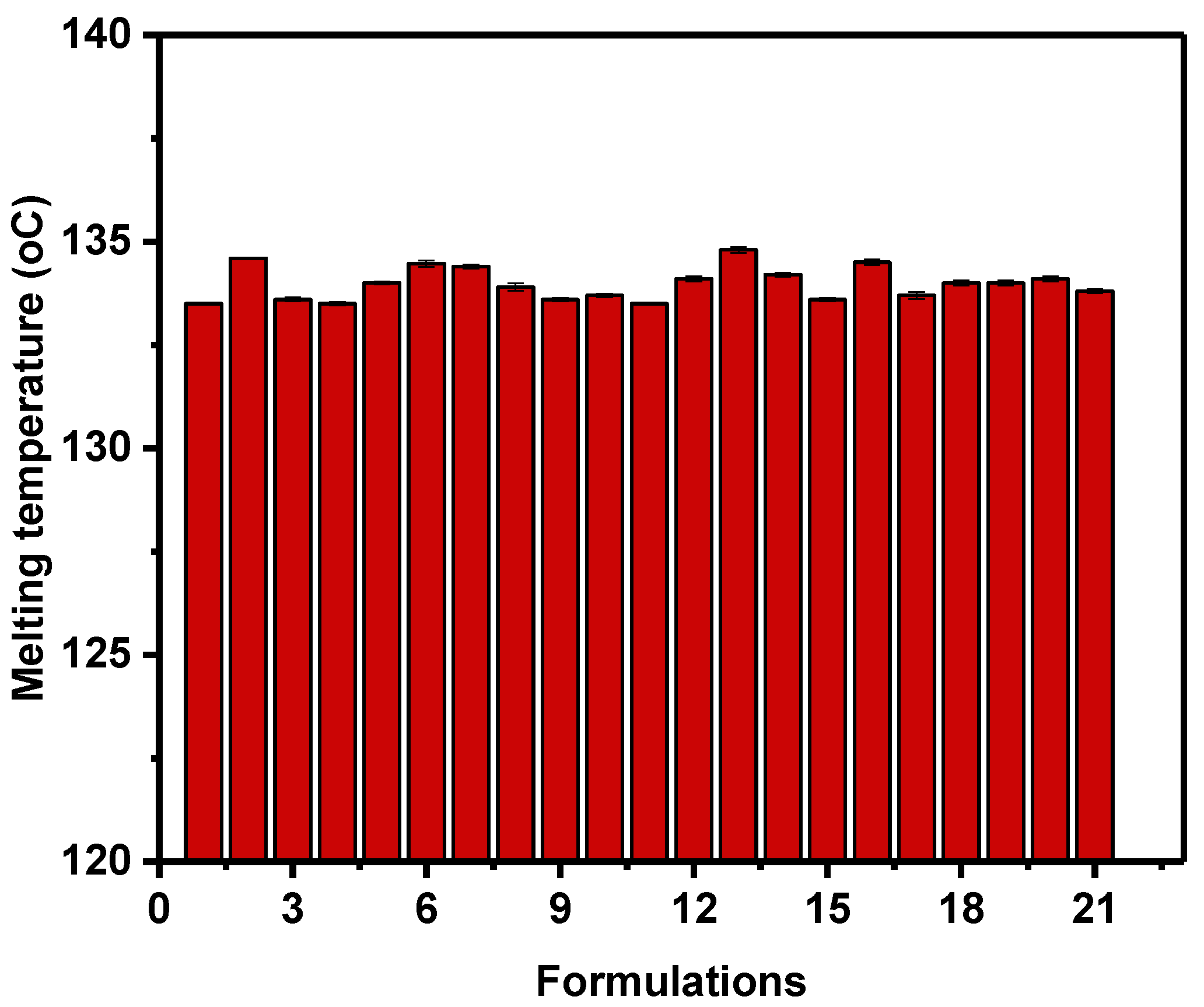 Polymers 14 03427 g001 550