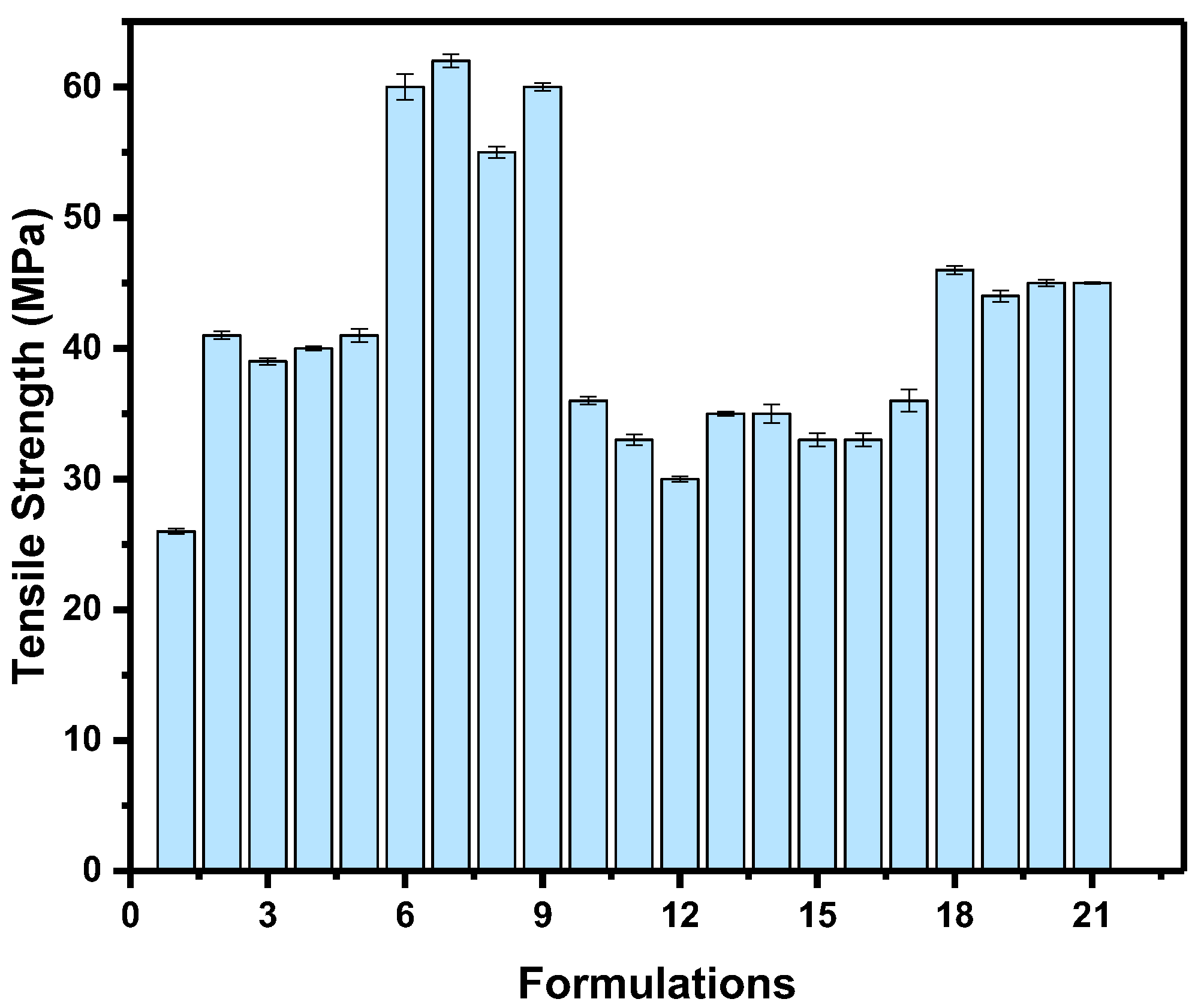 Polymers 14 03427 g004 550
