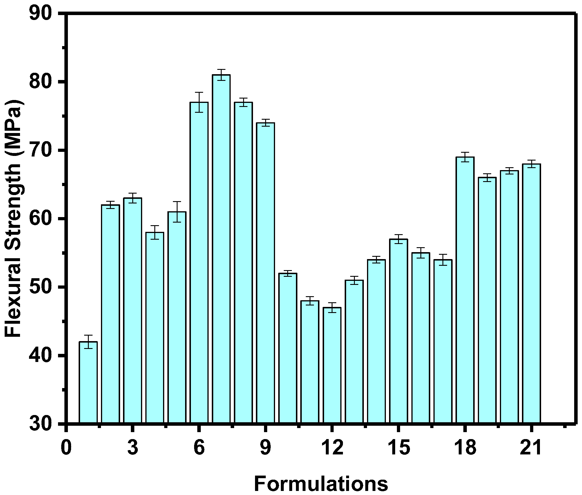 Polymers 14 03427 g006 550