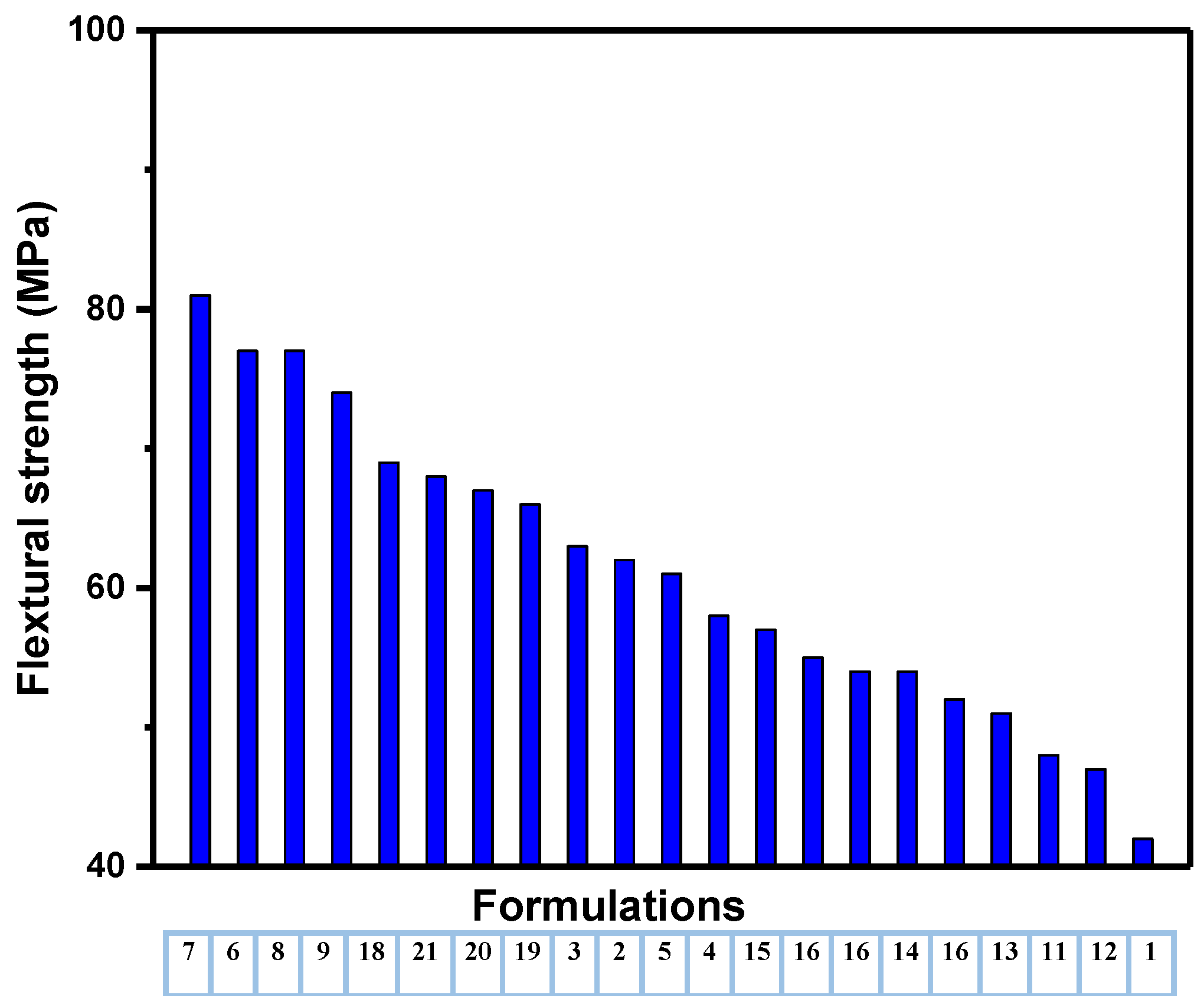 Polymers 14 03427 g009 550