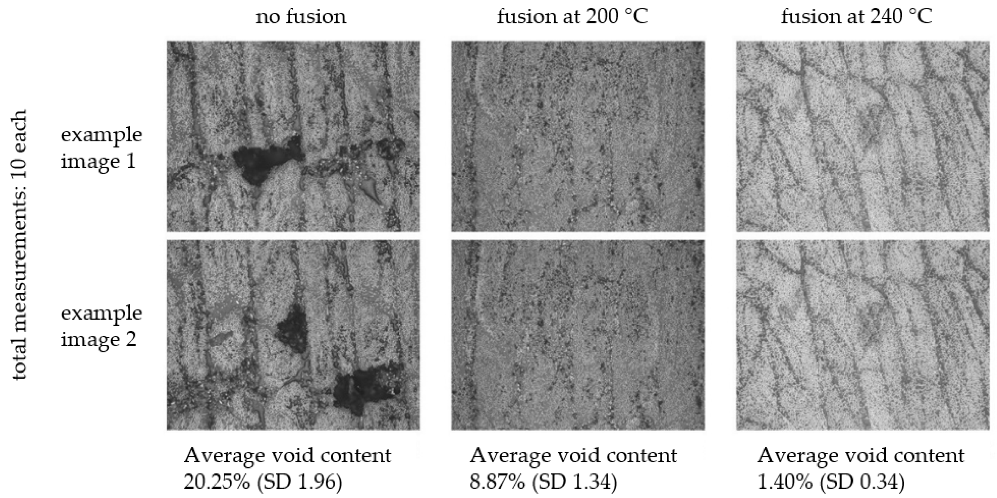 Polymers 14 03429 g003 550