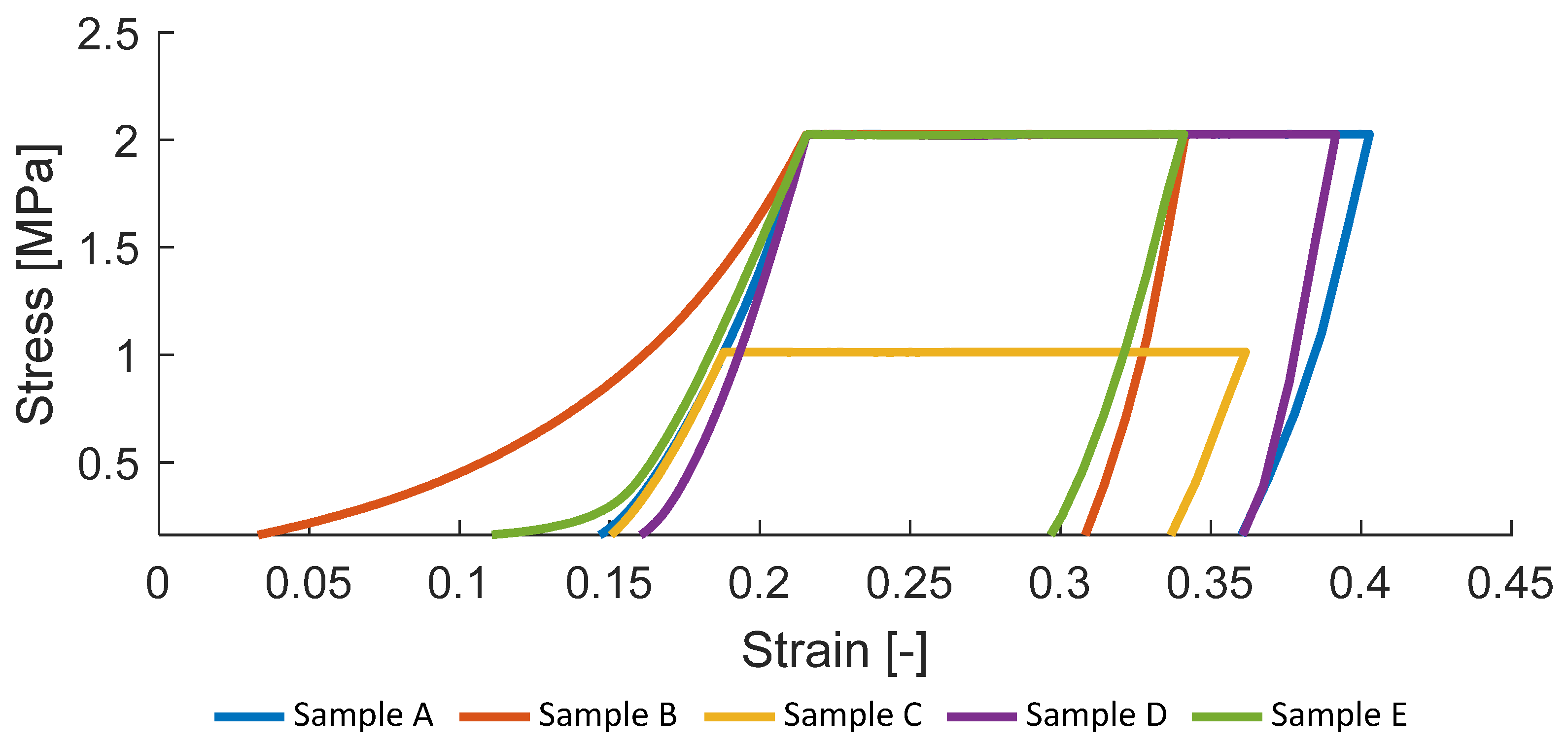 Polymers 14 03429 g007 550