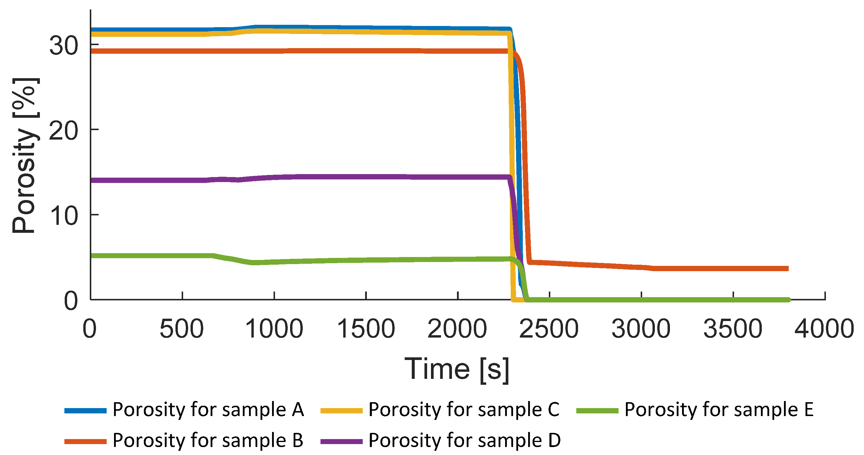 Polymers 14 03429 g014 550