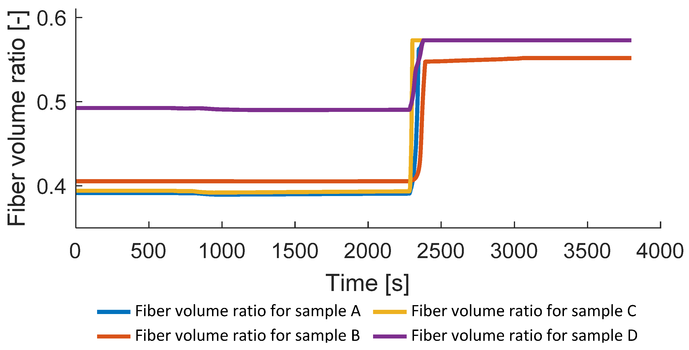 Polymers 14 03429 g018 550