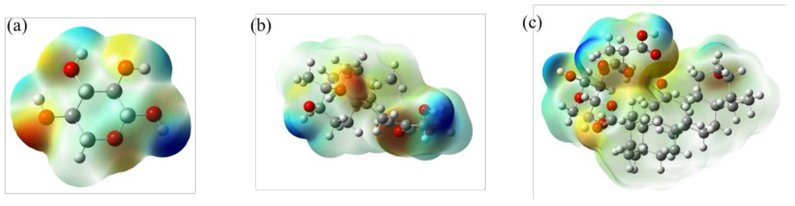 Polymers 14 03432 g010 Polymers 14 03432 g010