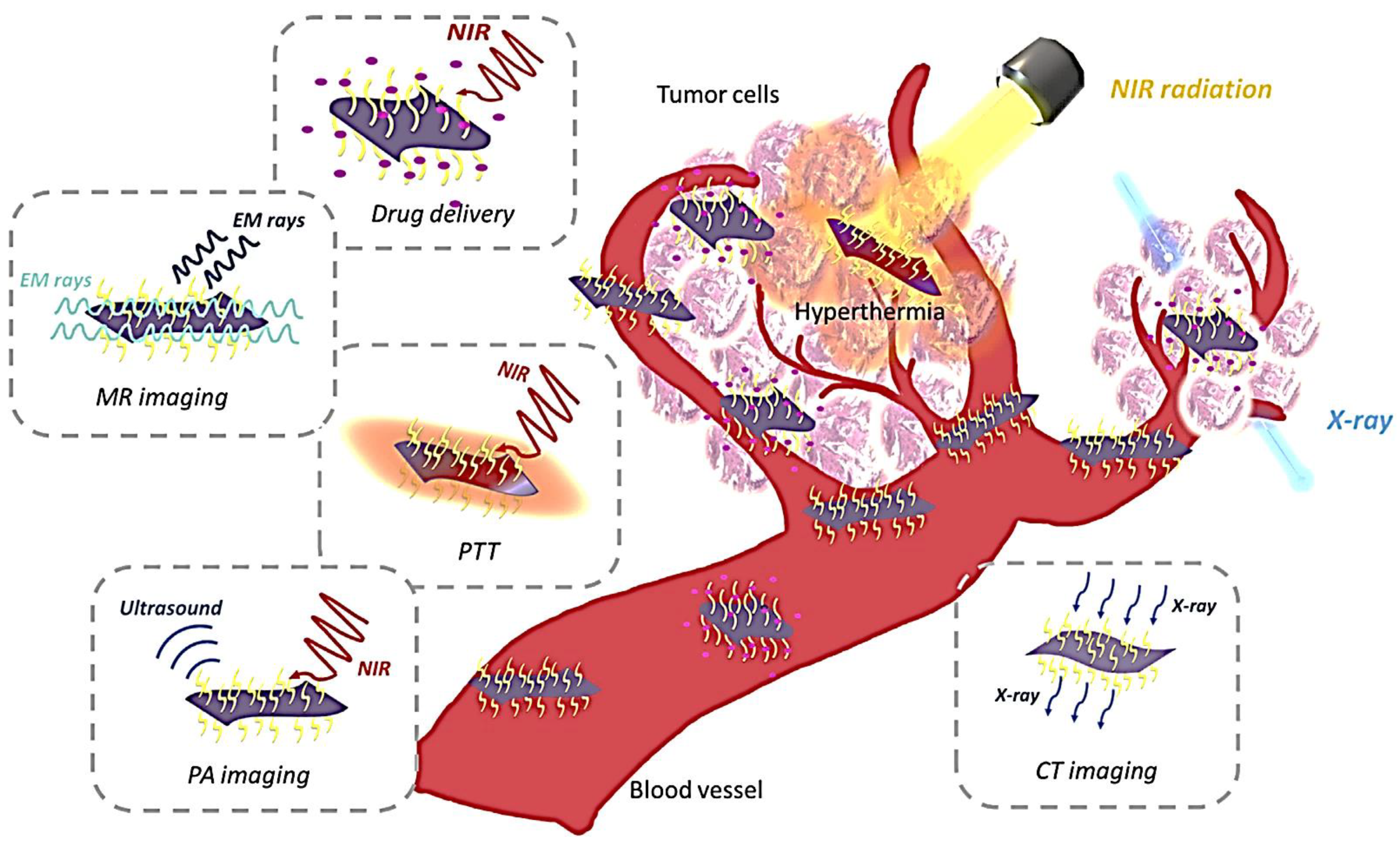 Polymers 14 03433 g011 550
