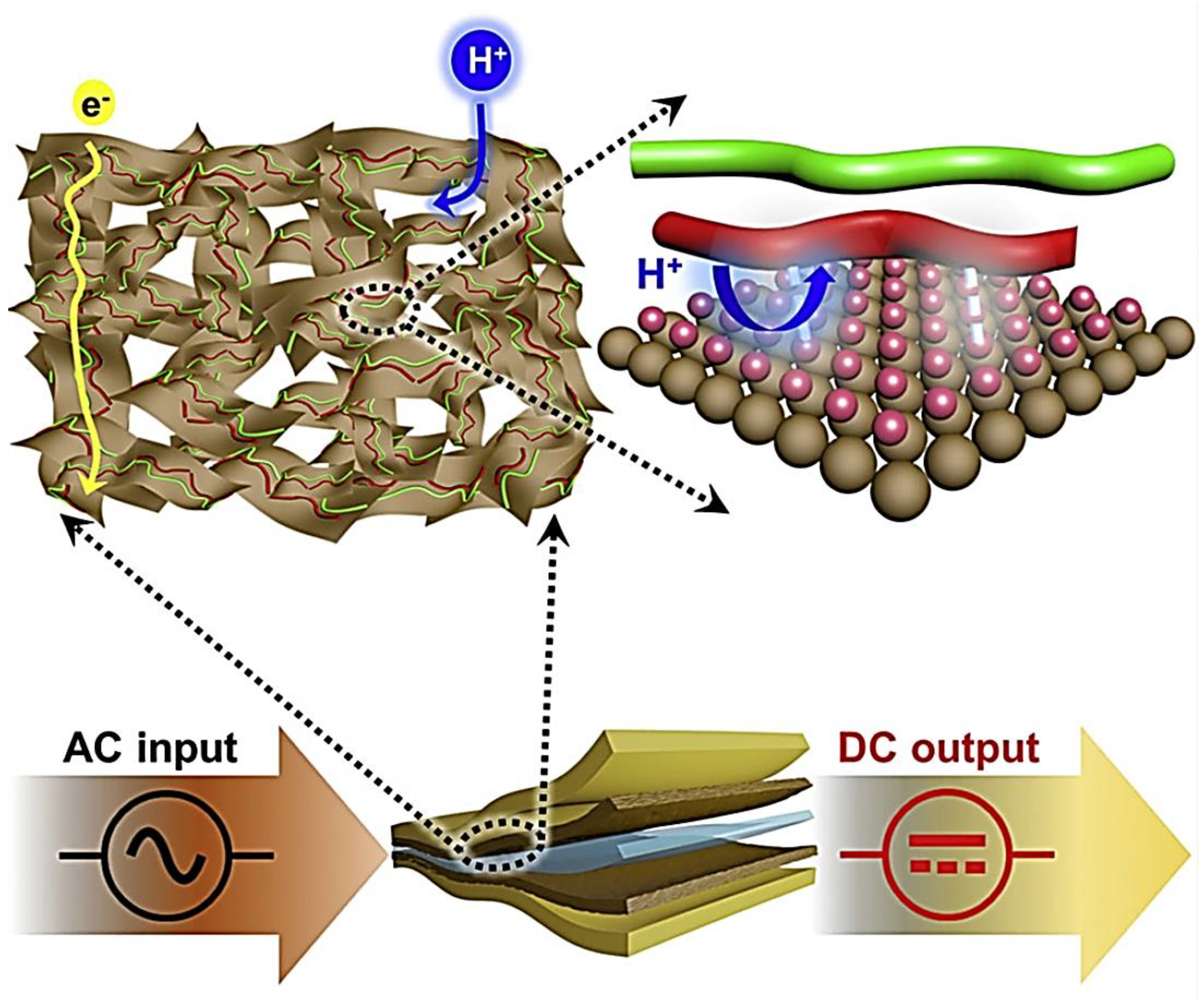 Polymers 14 03433 g016 550