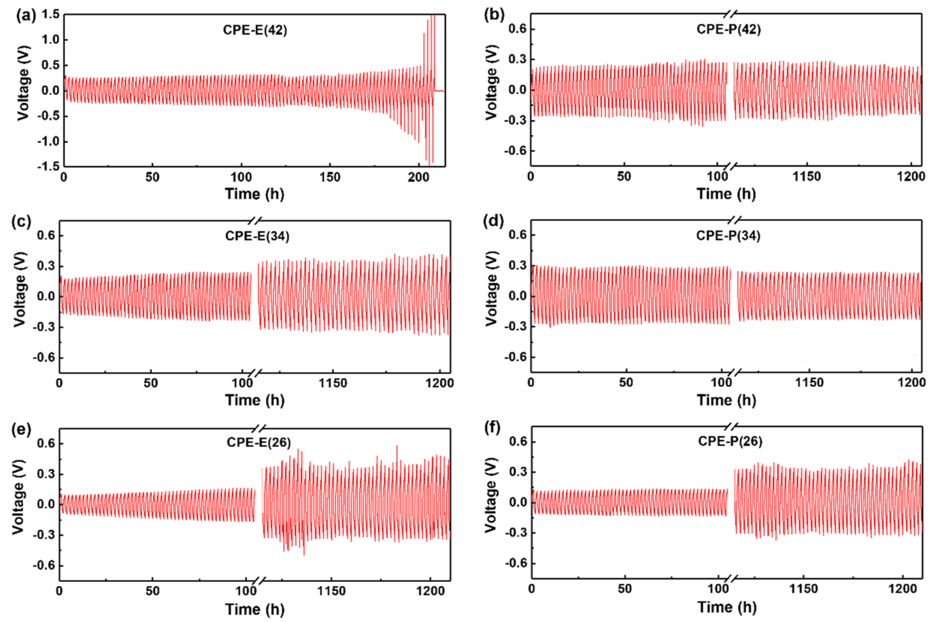 Polymers 14 03435 g005